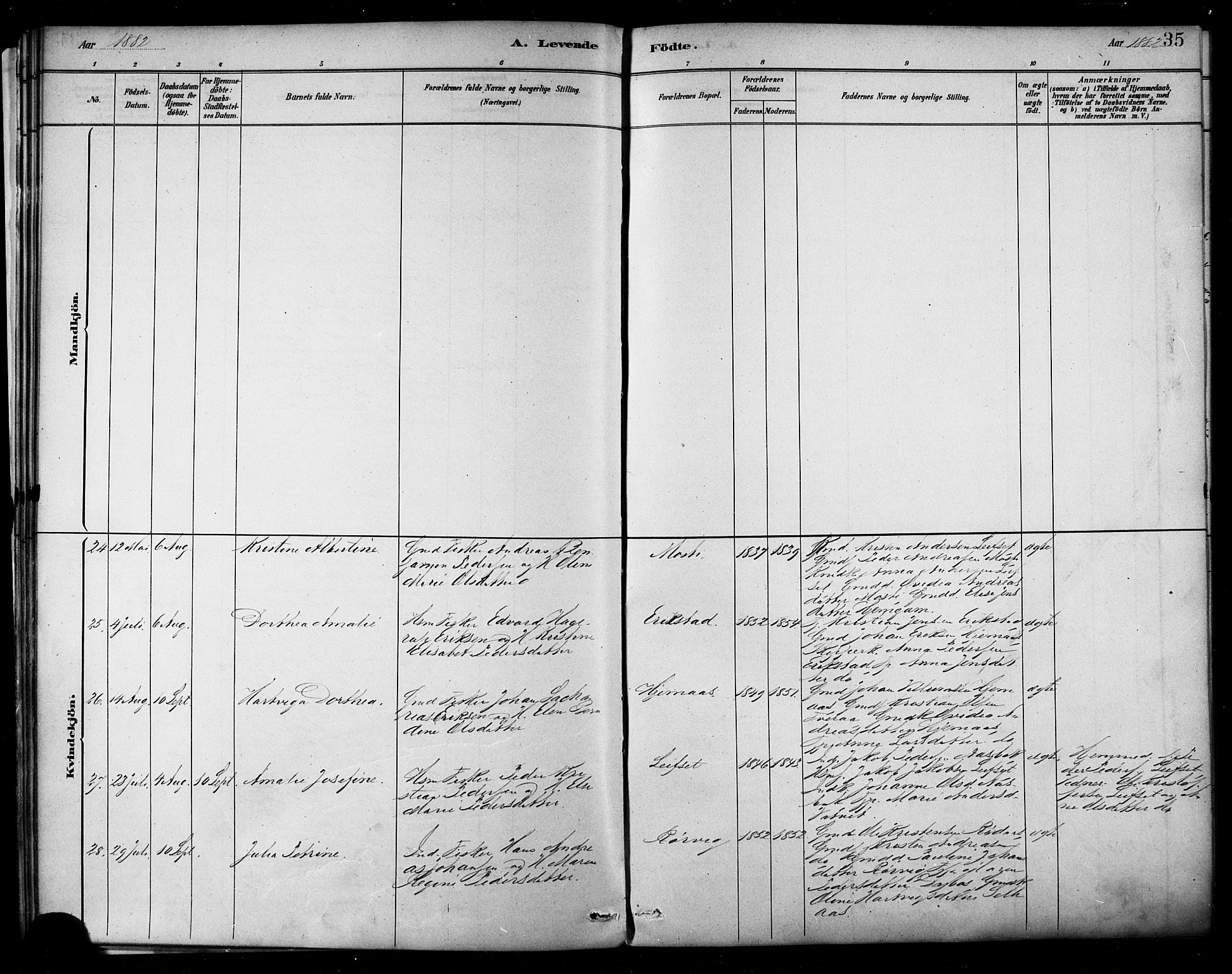 Ministerialprotokoller, klokkerbøker og fødselsregistre - Nordland, AV/SAT-A-1459/849/L0689: Ministerialbok nr. 849A01, 1879-1889, s. 35
