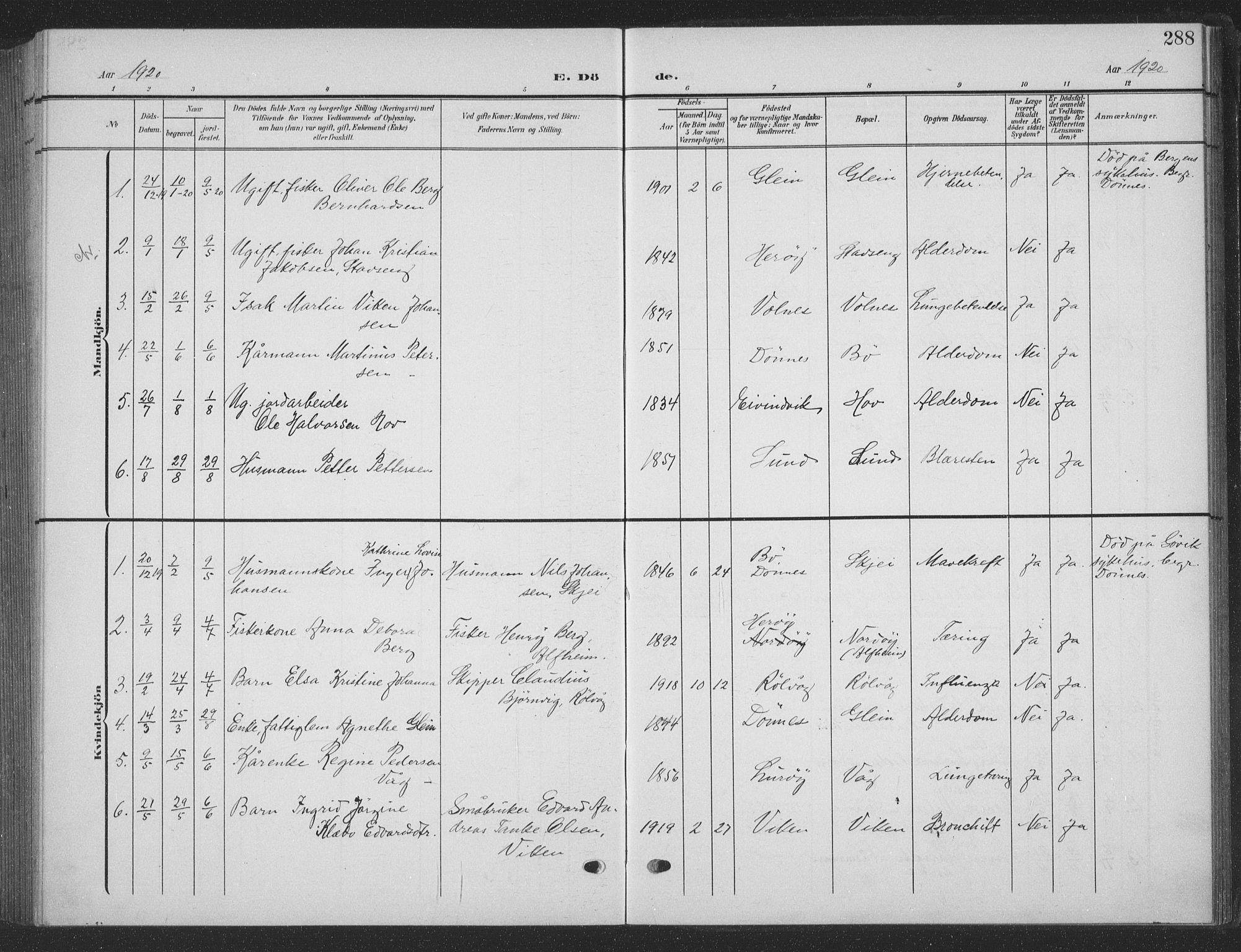 Ministerialprotokoller, klokkerbøker og fødselsregistre - Nordland, AV/SAT-A-1459/835/L0533: Klokkerbok nr. 835C05, 1906-1939, s. 288