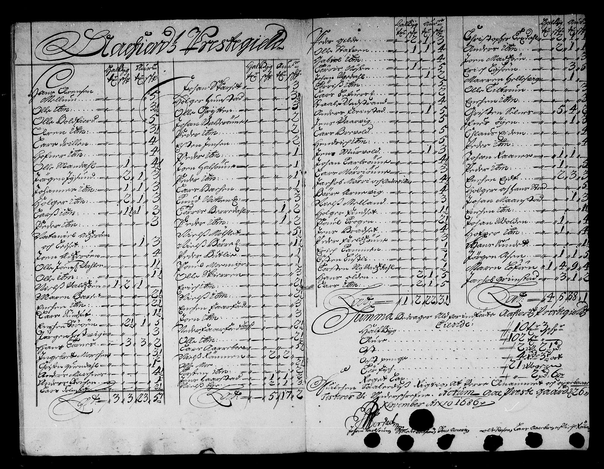 Rentekammeret inntil 1814, Reviderte regnskaper, Stiftamtstueregnskaper, Trondheim stiftamt og Nordland amt, AV/RA-EA-6044/R/Rg/L0083: Trondheim stiftamt og Nordland amt, 1686