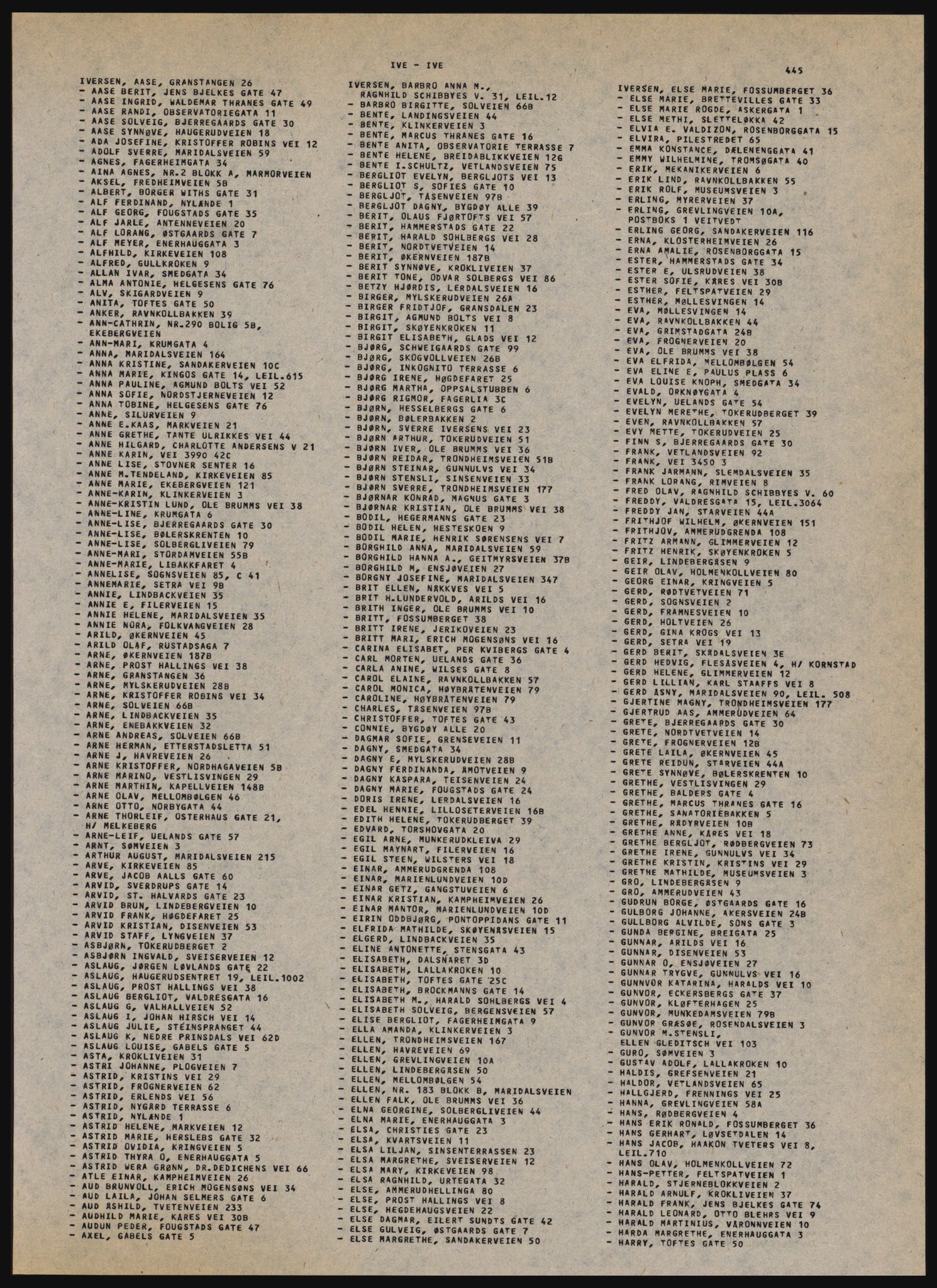 Kristiania/Oslo adressebok, PUBL/-, 1981-1982, s. 445