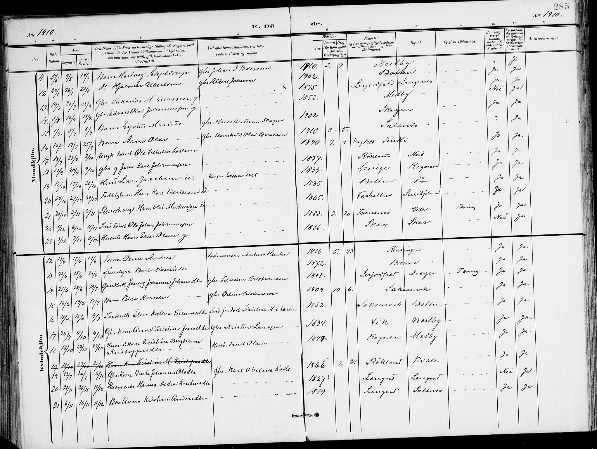 Ministerialprotokoller, klokkerbøker og fødselsregistre - Nordland, AV/SAT-A-1459/847/L0672: Ministerialbok nr. 847A12, 1902-1919, s. 285