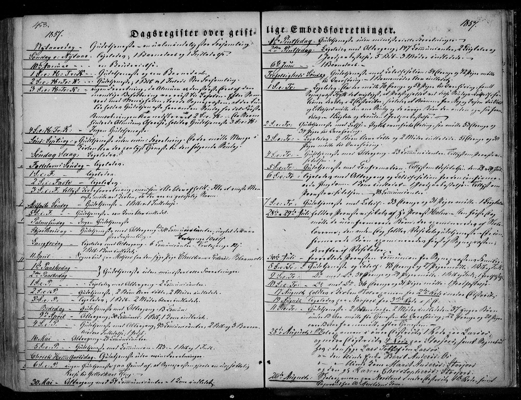 Ministerialprotokoller, klokkerbøker og fødselsregistre - Nordland, SAT/A-1459/846/L0644: Ministerialbok nr. 846A02, 1837-1872, s. 458
