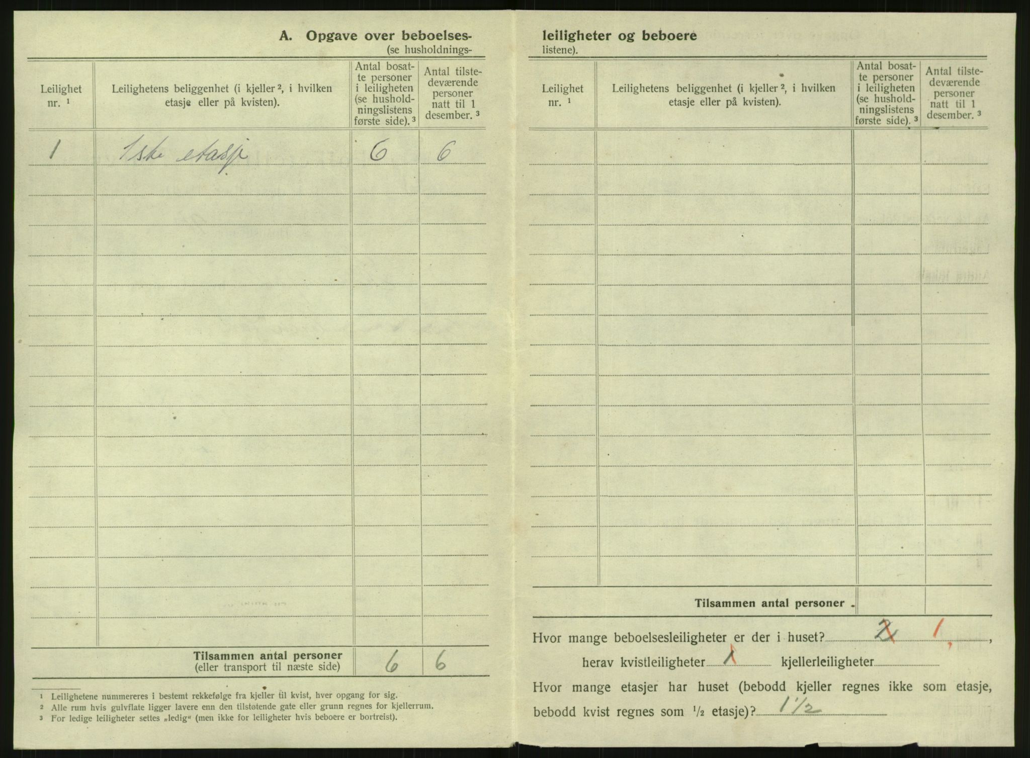 SAT, Folketelling 1920 for 1702 Steinkjer ladested, 1920, s. 249