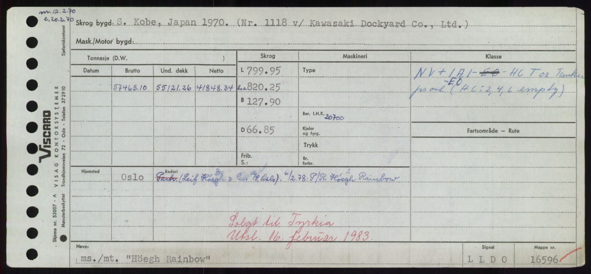 Sjøfartsdirektoratet med forløpere, Skipsmålingen, RA/S-1627/H/Hd/L0017: Fartøy, Holi-Hå, s. 419