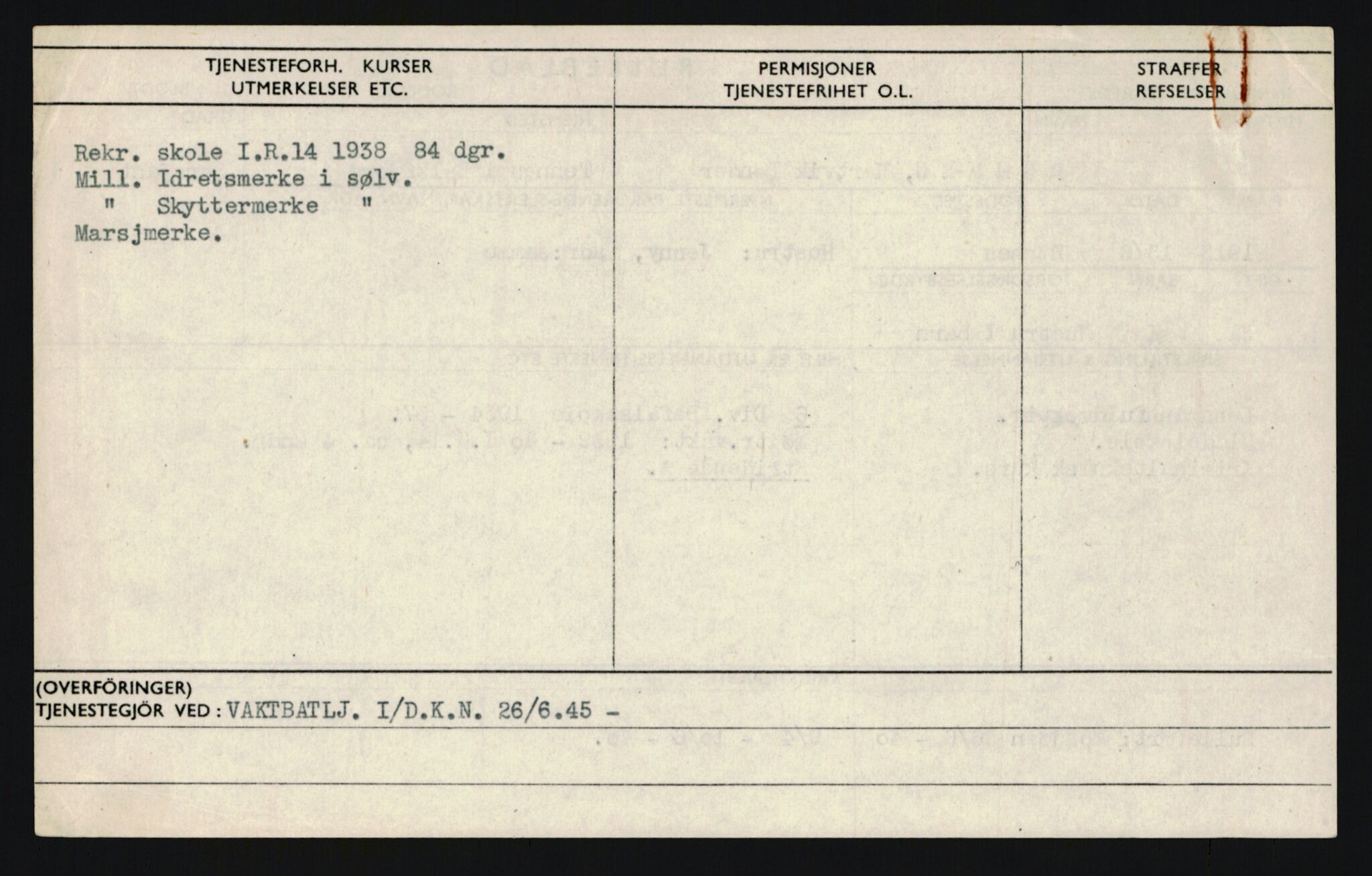 Forsvaret, Sør-Hålogaland landforsvar, AV/RA-RAFA-2552/P/Pa/L0302: Personellmapper for slettet personell, yrkesbefal og vernepliktig befal, født 1913-1916, 1932-1976, s. 144