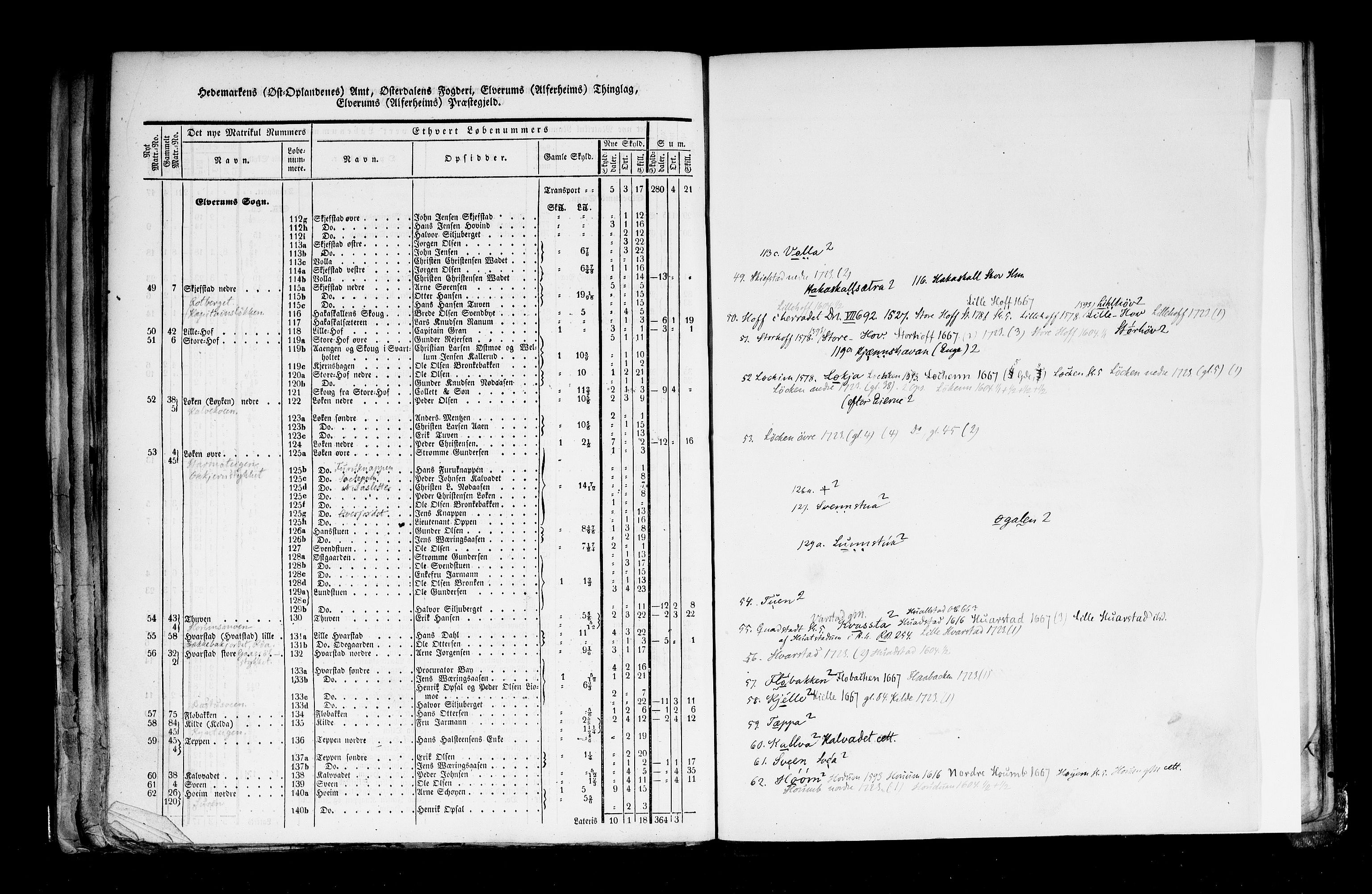 Rygh, RA/PA-0034/F/Fb/L0003: Matrikkelen for 1838 - Hedemarken amt (Hedmark fylke), 1838