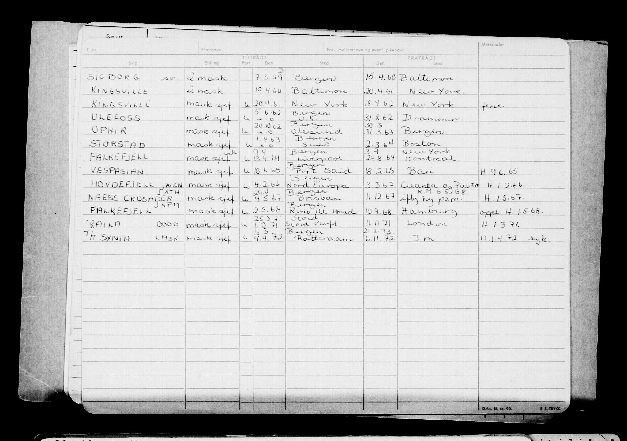 Direktoratet for sjømenn, AV/RA-S-3545/G/Gb/L0202: Hovedkort, 1922, s. 736