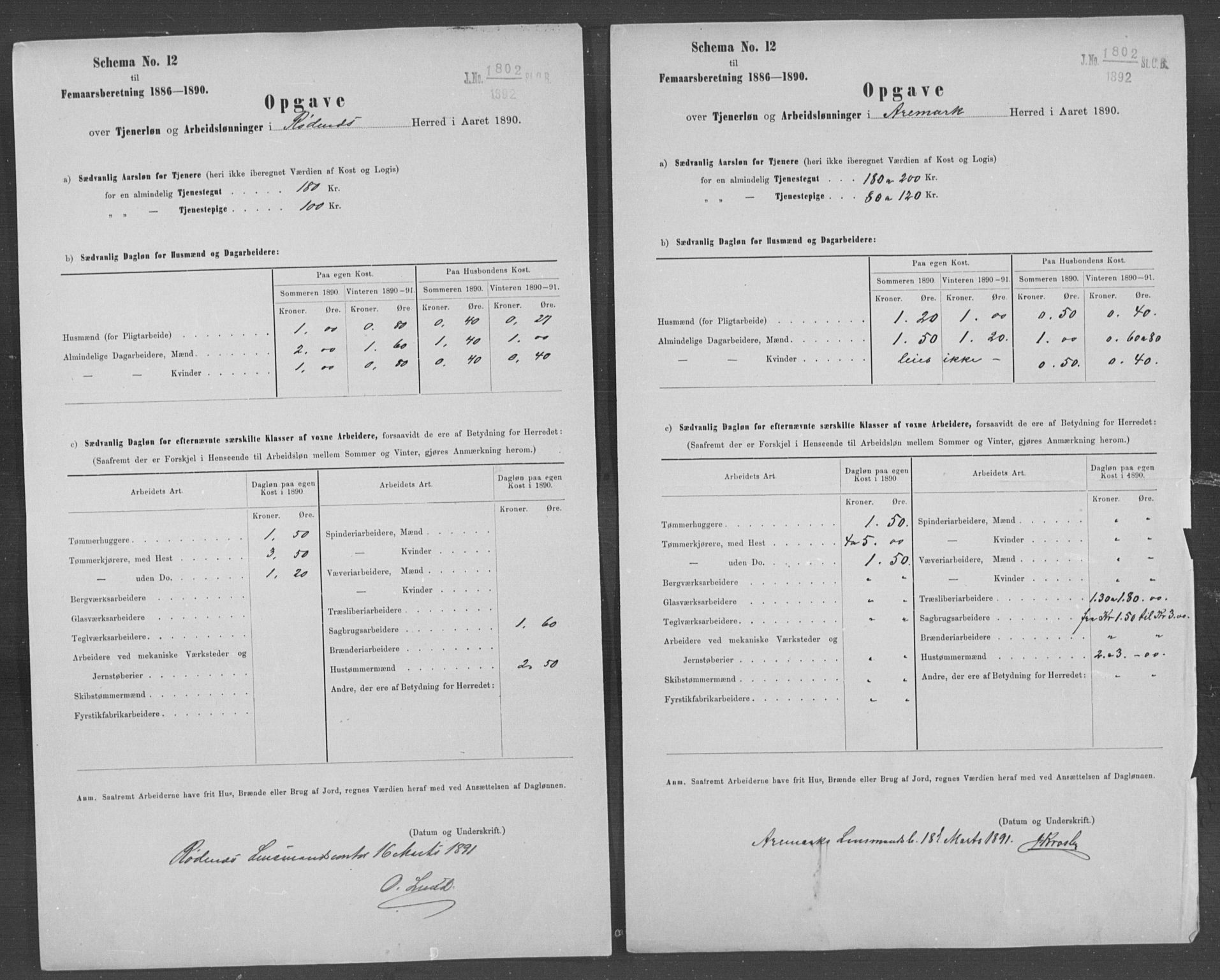 Statistisk sentralbyrå, Næringsøkonomiske emner, Generelt - Amtmennenes femårsberetninger, AV/RA-S-2233/F/Fa/L0072: --, 1886-1890, s. 182