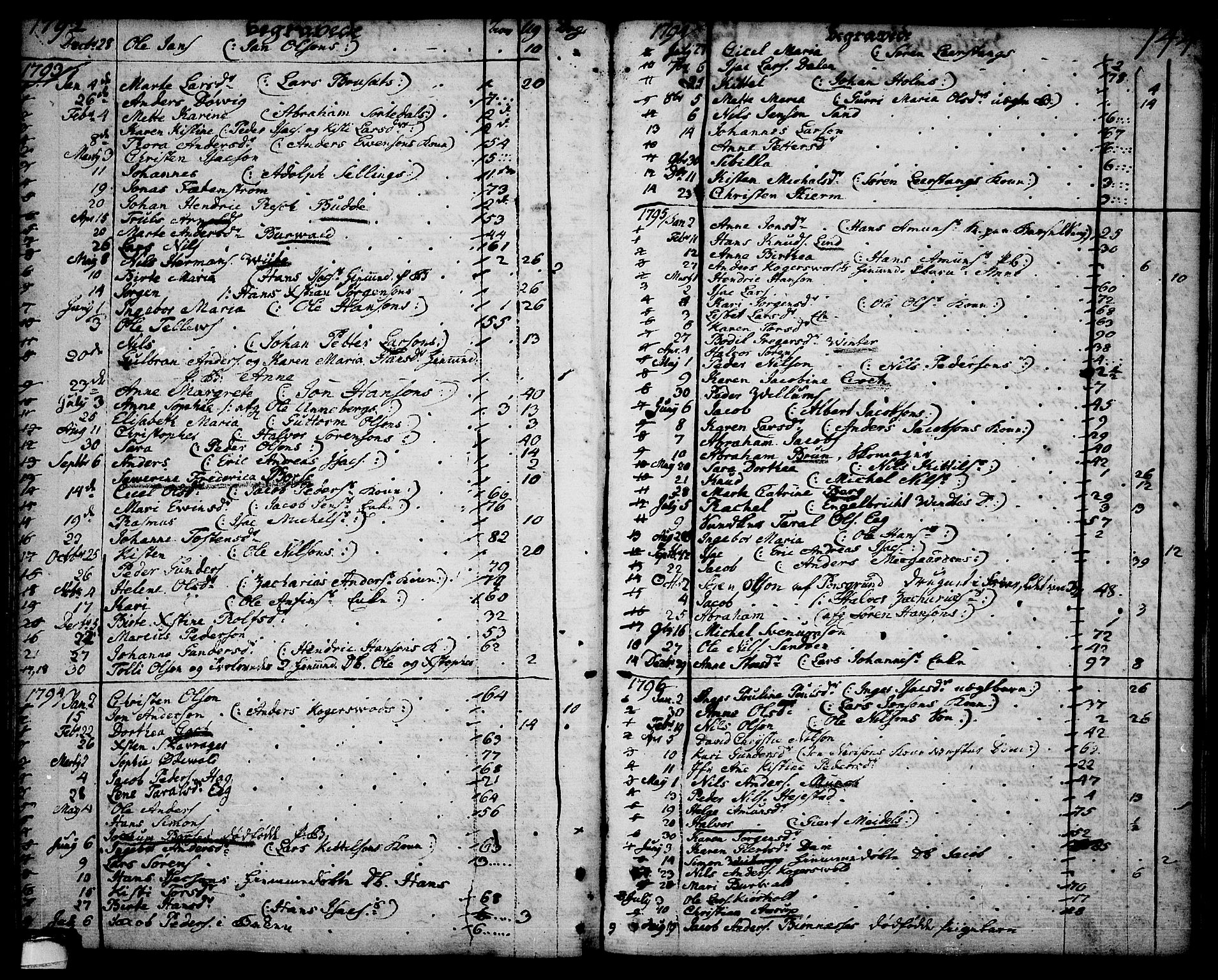 Brevik kirkebøker, AV/SAKO-A-255/F/Fa/L0003: Ministerialbok nr. 3, 1764-1814, s. 144