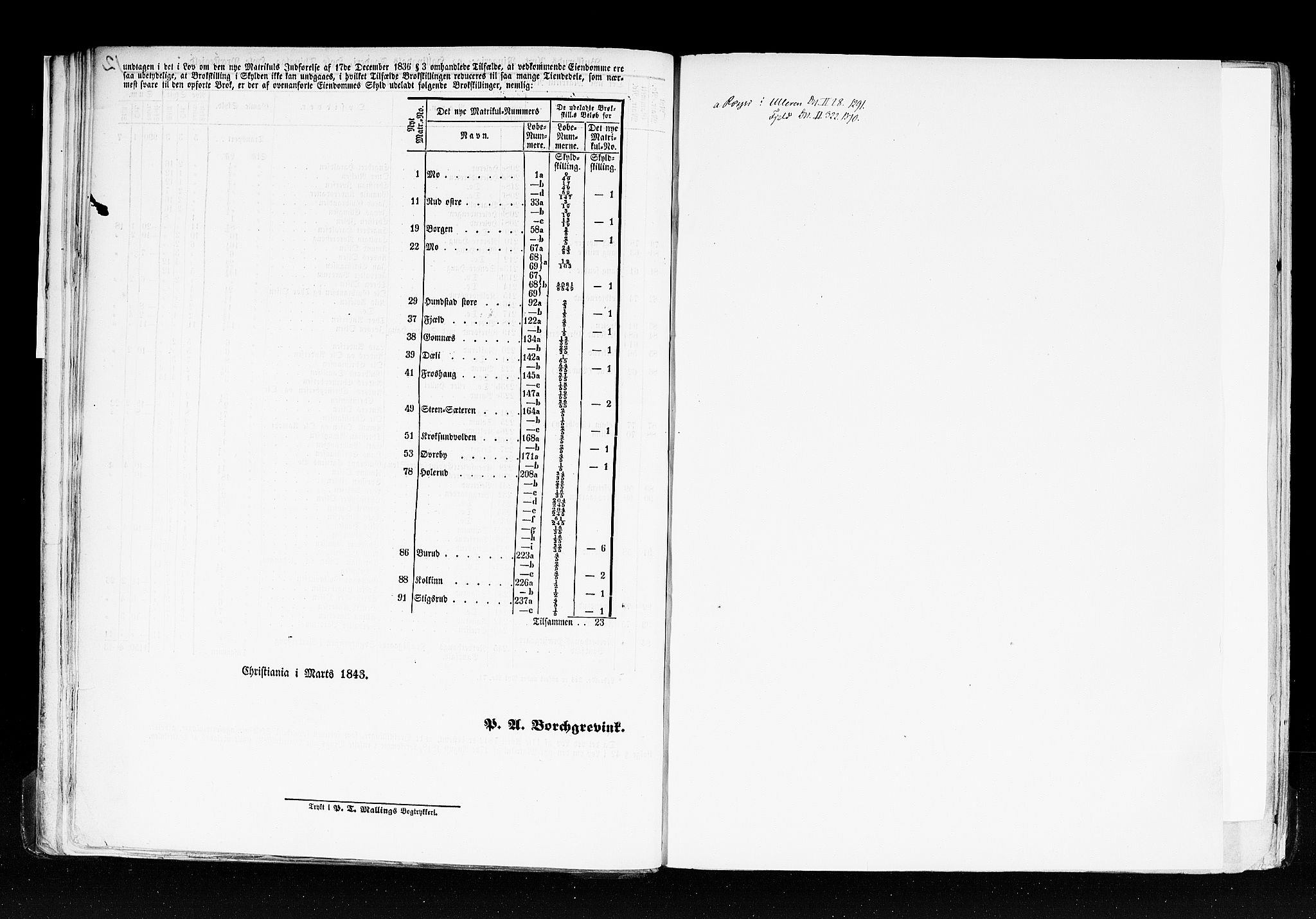 Rygh, AV/RA-PA-0034/F/Fb/L0005: Matrikkelen for 1838 - Buskerud amt (Buskerud fylke), 1838, s. 12b
