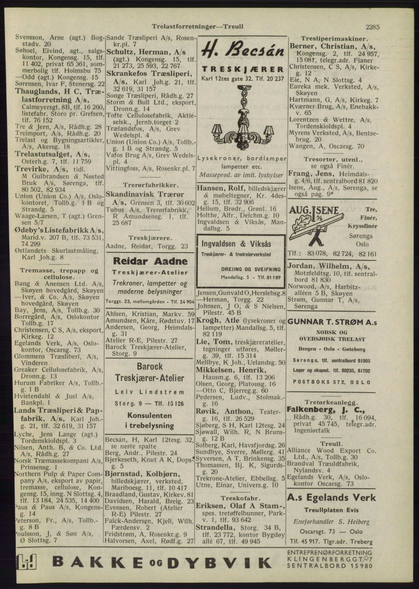 Kristiania/Oslo adressebok, PUBL/-, 1945, s. 2201