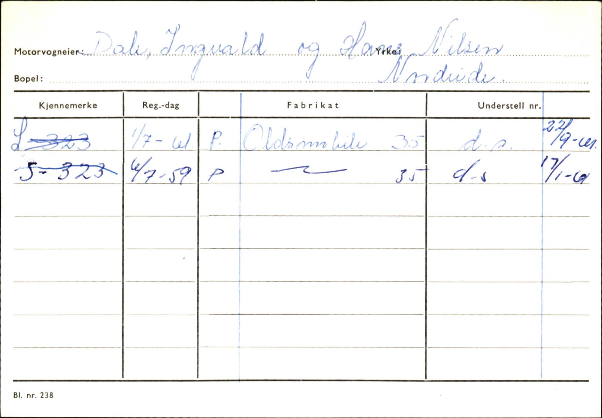 Statens vegvesen, Sogn og Fjordane vegkontor, SAB/A-5301/4/F/L0130: Eigarregister Eid T-Å. Høyanger A-O, 1945-1975, s. 862