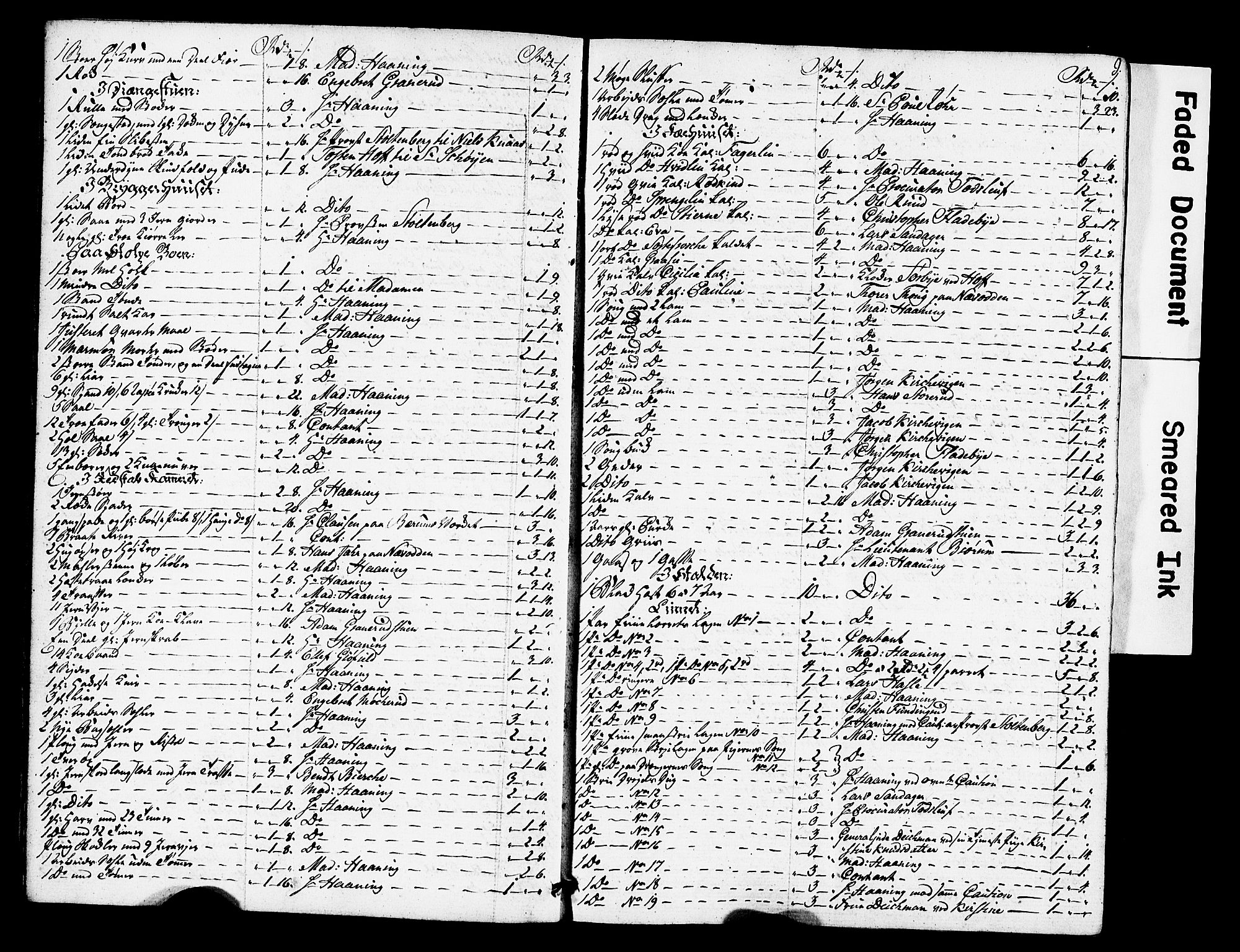 Den geistlige jurisdiksjon, AV/SAO-A-11097/G/Gb/Gbb/L0002: Skifteprotokoll, 1780-1824, s. 8b-9a
