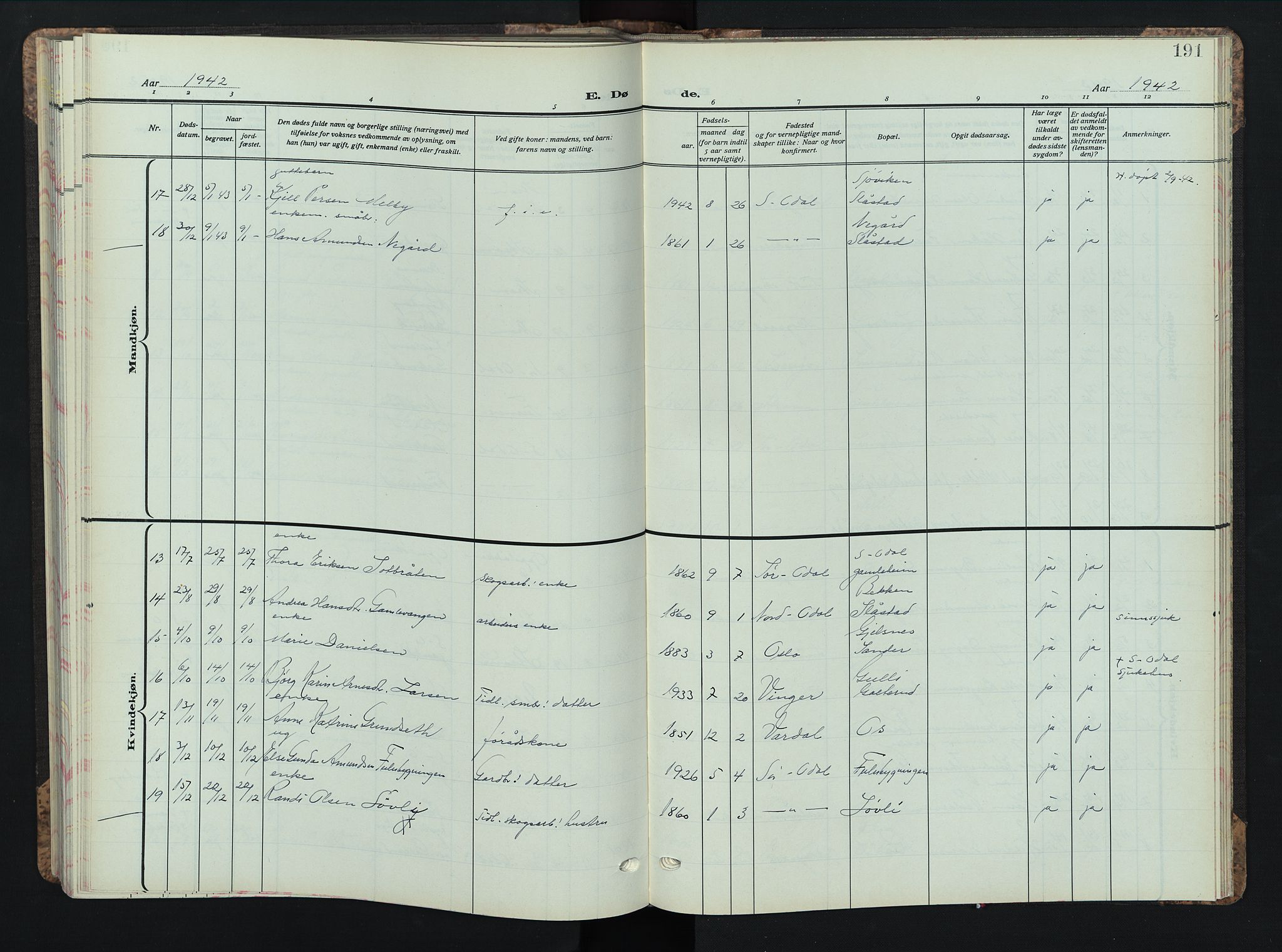 Sør-Odal prestekontor, AV/SAH-PREST-030/H/Ha/Hab/L0013: Klokkerbok nr. 13, 1933-1951, s. 191