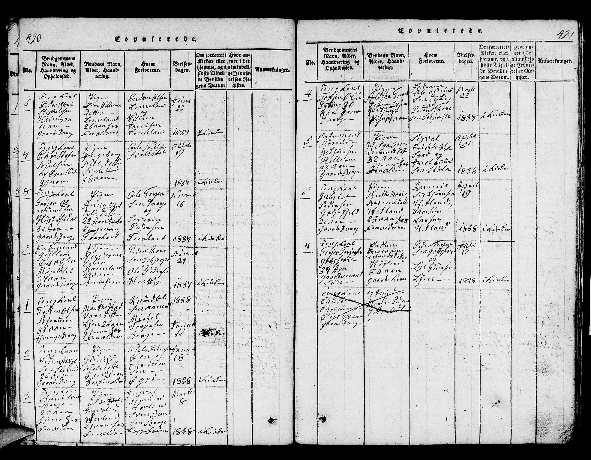 Helleland sokneprestkontor, SAST/A-101810: Klokkerbok nr. B 1, 1815-1841, s. 420-421