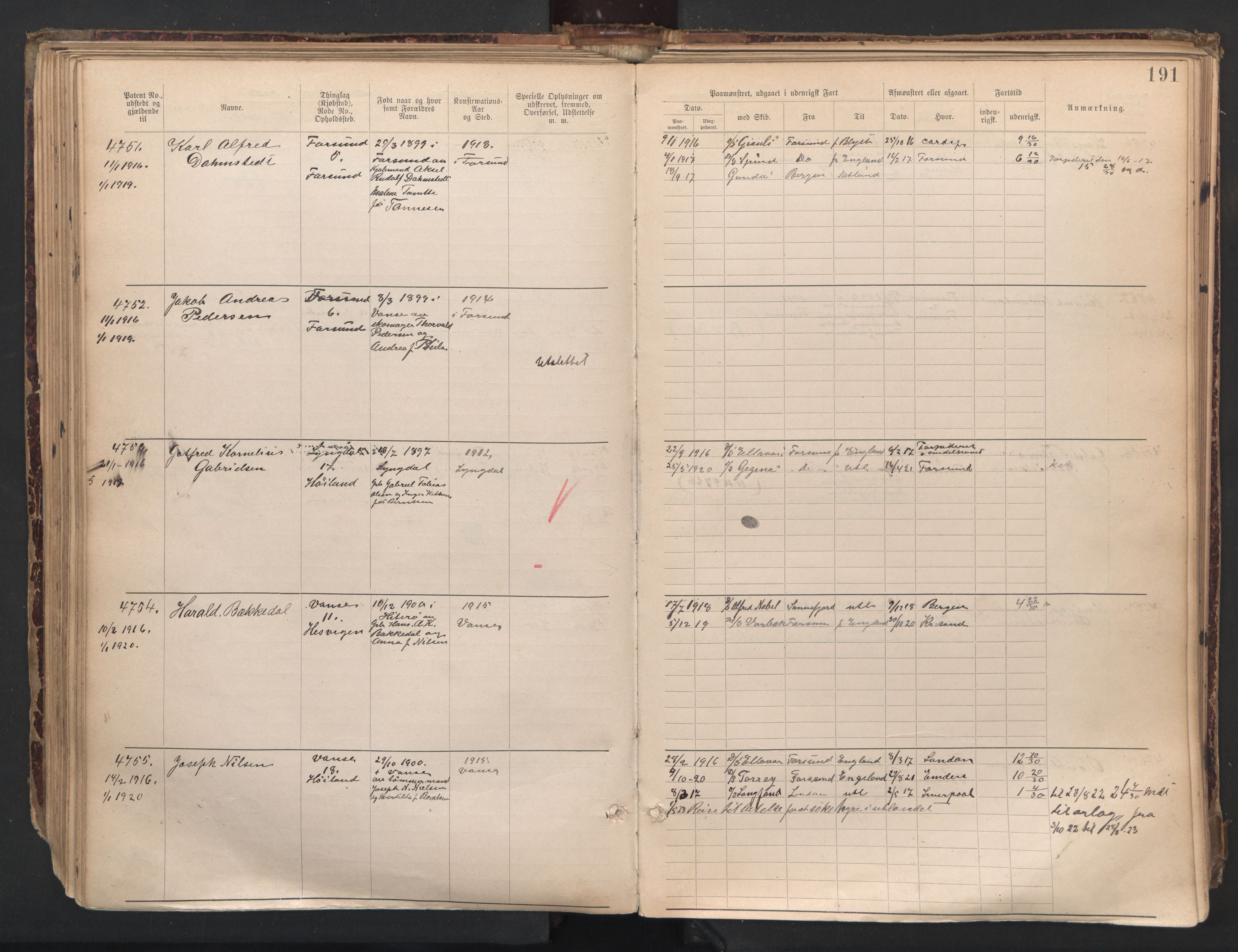 Farsund mønstringskrets, SAK/2031-0017/F/Fa/L0007: Annotasjonsrulle nr 3806-5294 med register, Z-4, 1894-1934, s. 224