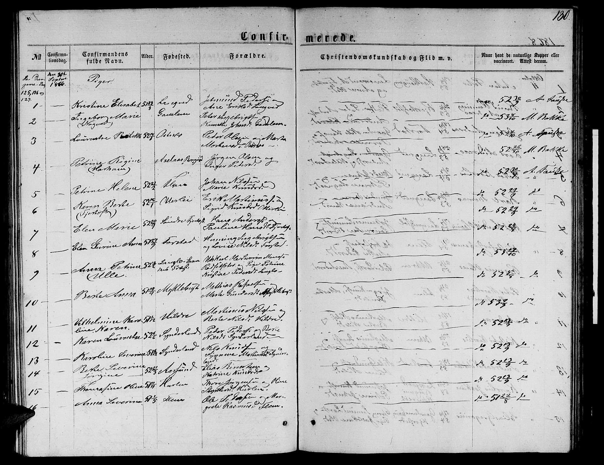 Ministerialprotokoller, klokkerbøker og fødselsregistre - Møre og Romsdal, SAT/A-1454/536/L0508: Klokkerbok nr. 536C03, 1860-1870, s. 130