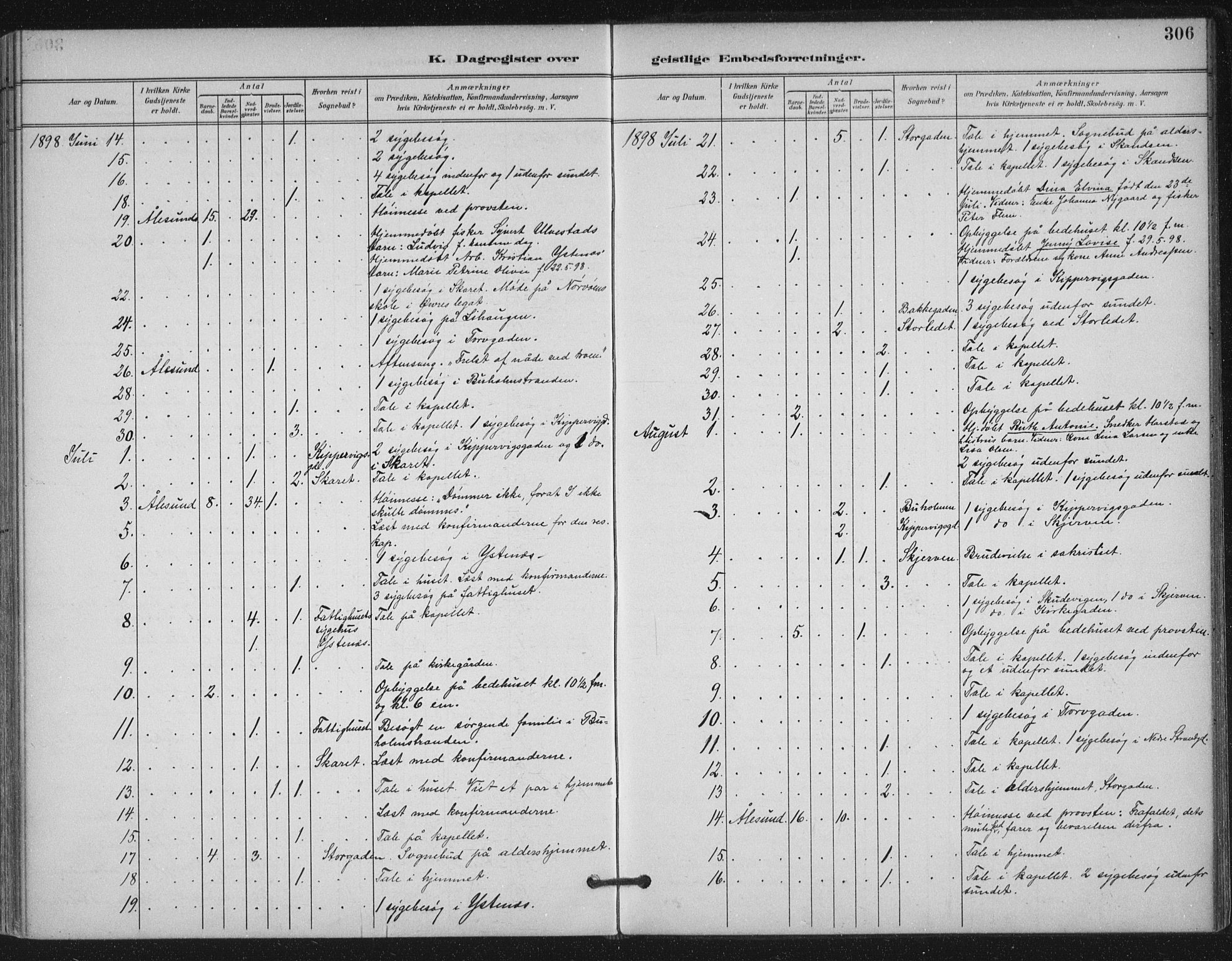 Ministerialprotokoller, klokkerbøker og fødselsregistre - Møre og Romsdal, AV/SAT-A-1454/529/L0457: Ministerialbok nr. 529A07, 1894-1903, s. 306