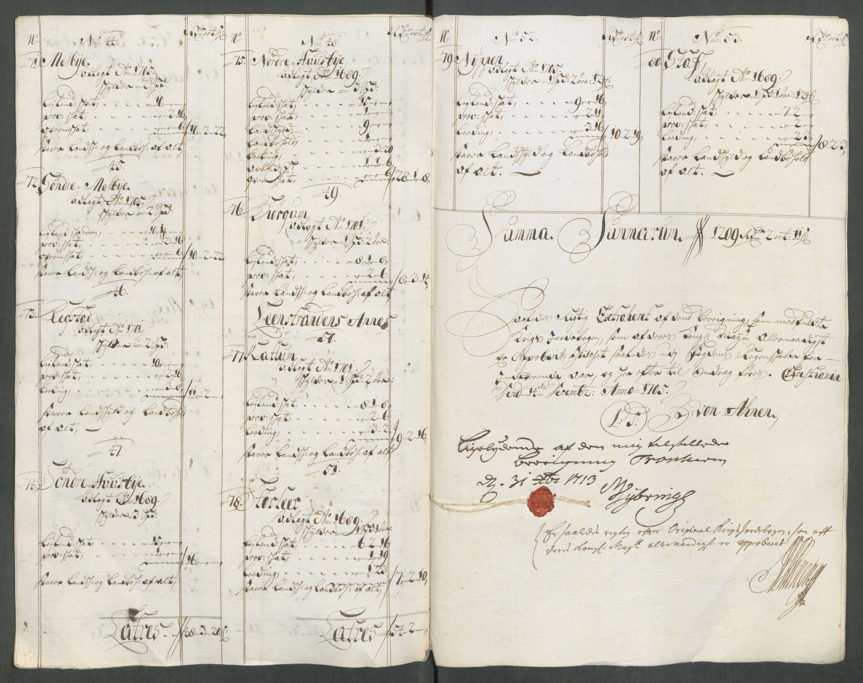 Rentekammeret inntil 1814, Reviderte regnskaper, Fogderegnskap, RA/EA-4092/R61/L4113: Fogderegnskap Strinda og Selbu, 1712-1713, s. 472
