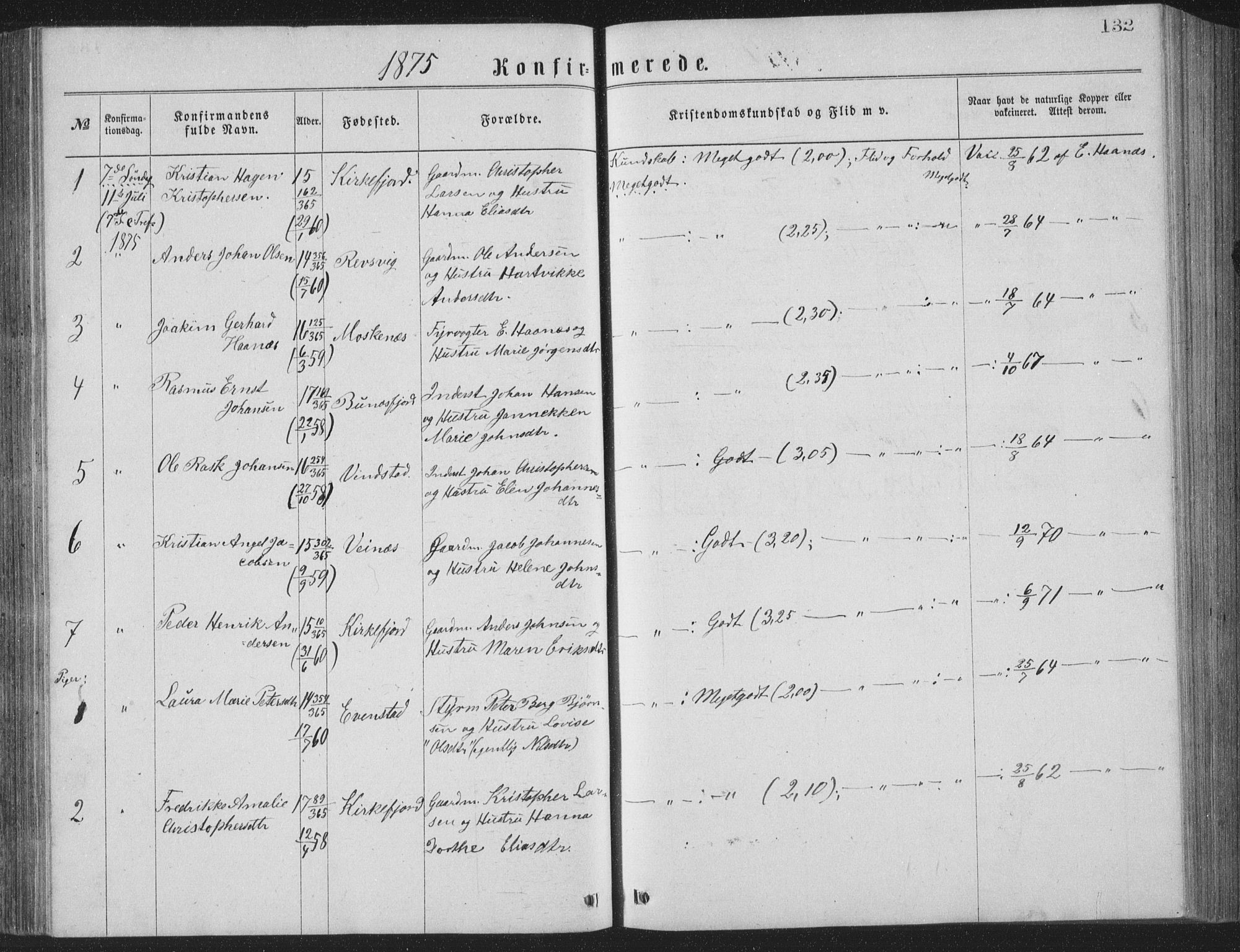 Ministerialprotokoller, klokkerbøker og fødselsregistre - Nordland, AV/SAT-A-1459/886/L1225: Klokkerbok nr. 886C02, 1874-1896, s. 132