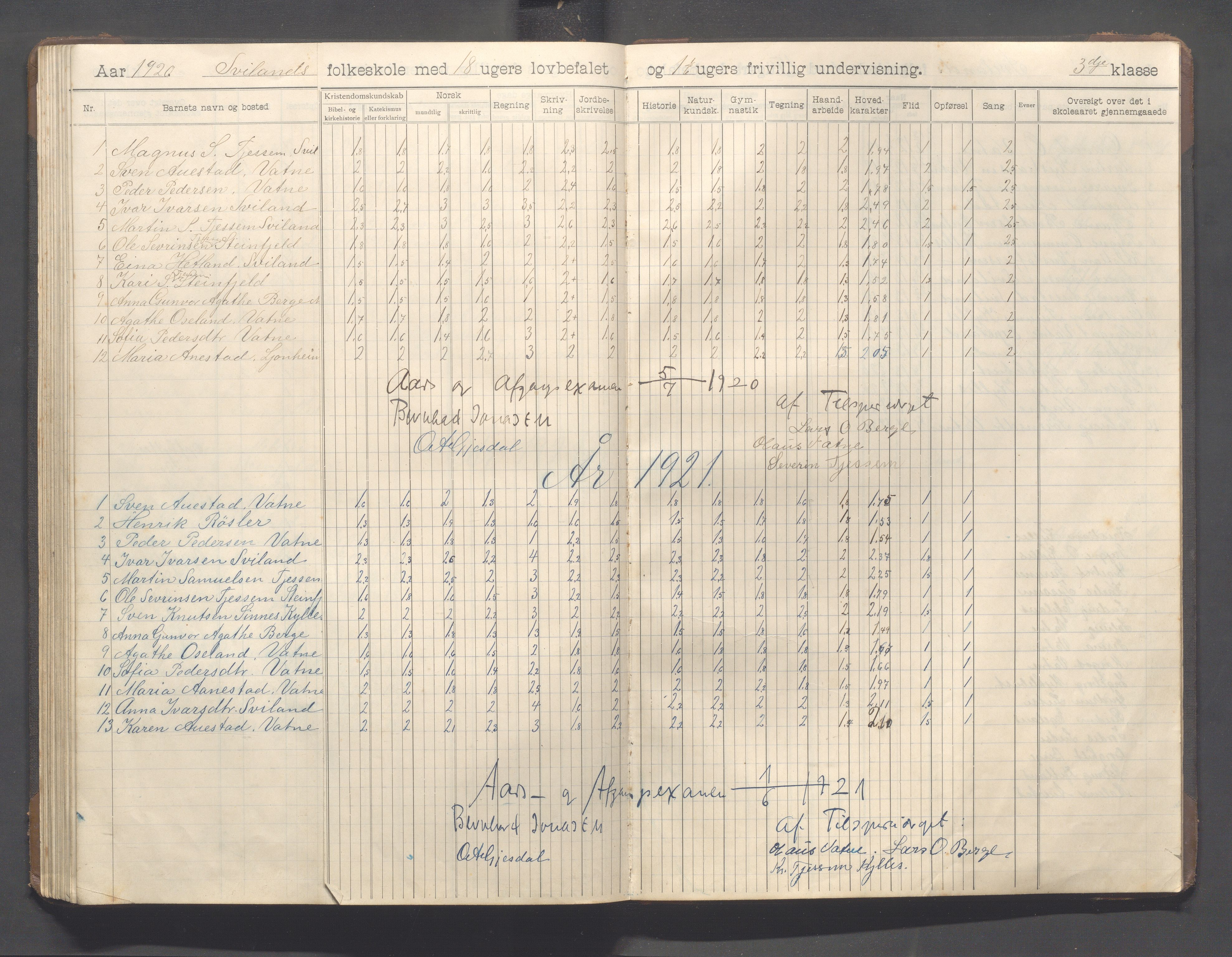 Høyland kommune - Sviland skole m.fl., IKAR/K-100091/E/L0001: Skoleprotokoll, 1906-1922, s. 92