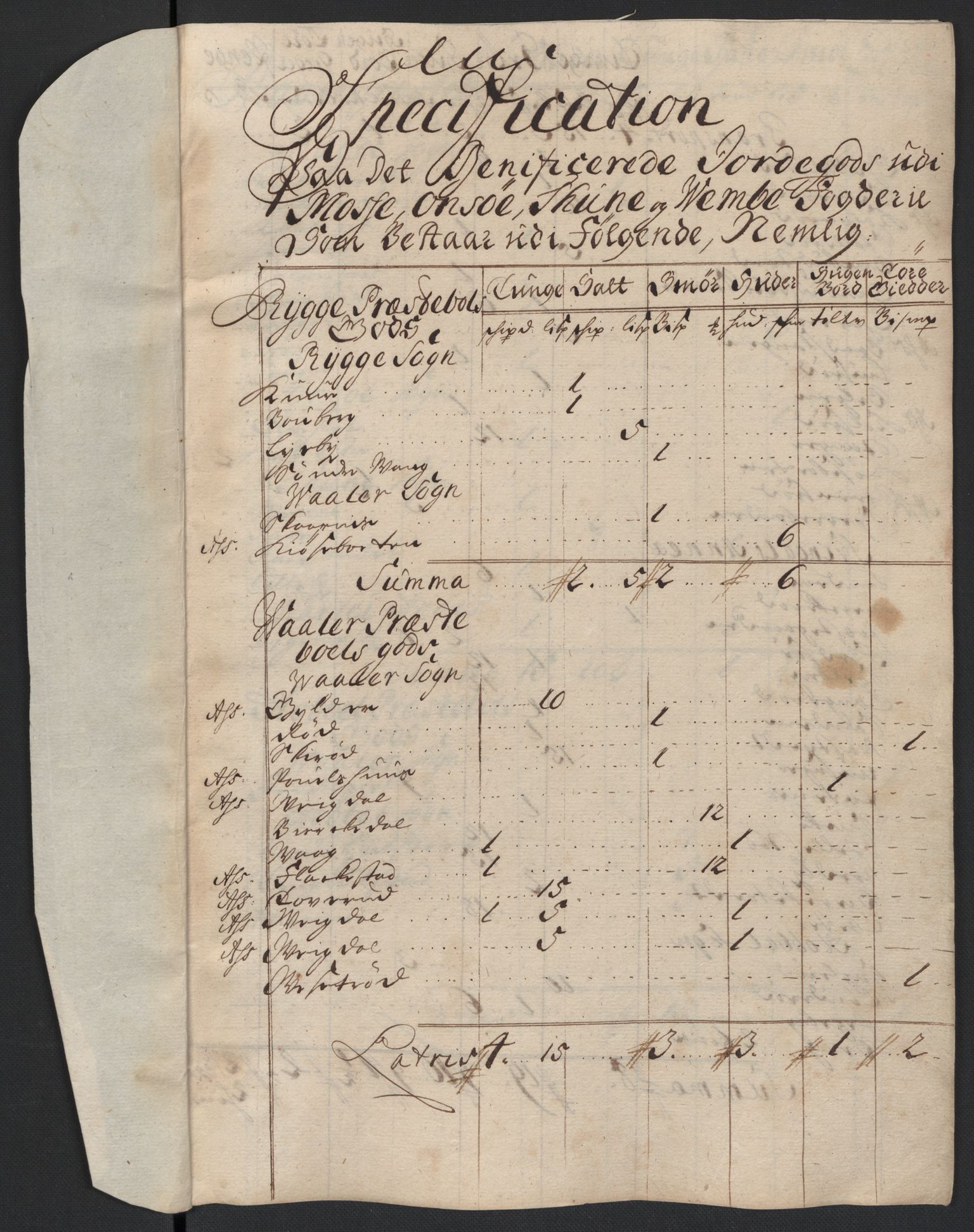 Rentekammeret inntil 1814, Reviderte regnskaper, Fogderegnskap, AV/RA-EA-4092/R04/L0135: Fogderegnskap Moss, Onsøy, Tune, Veme og Åbygge, 1709-1710, s. 341