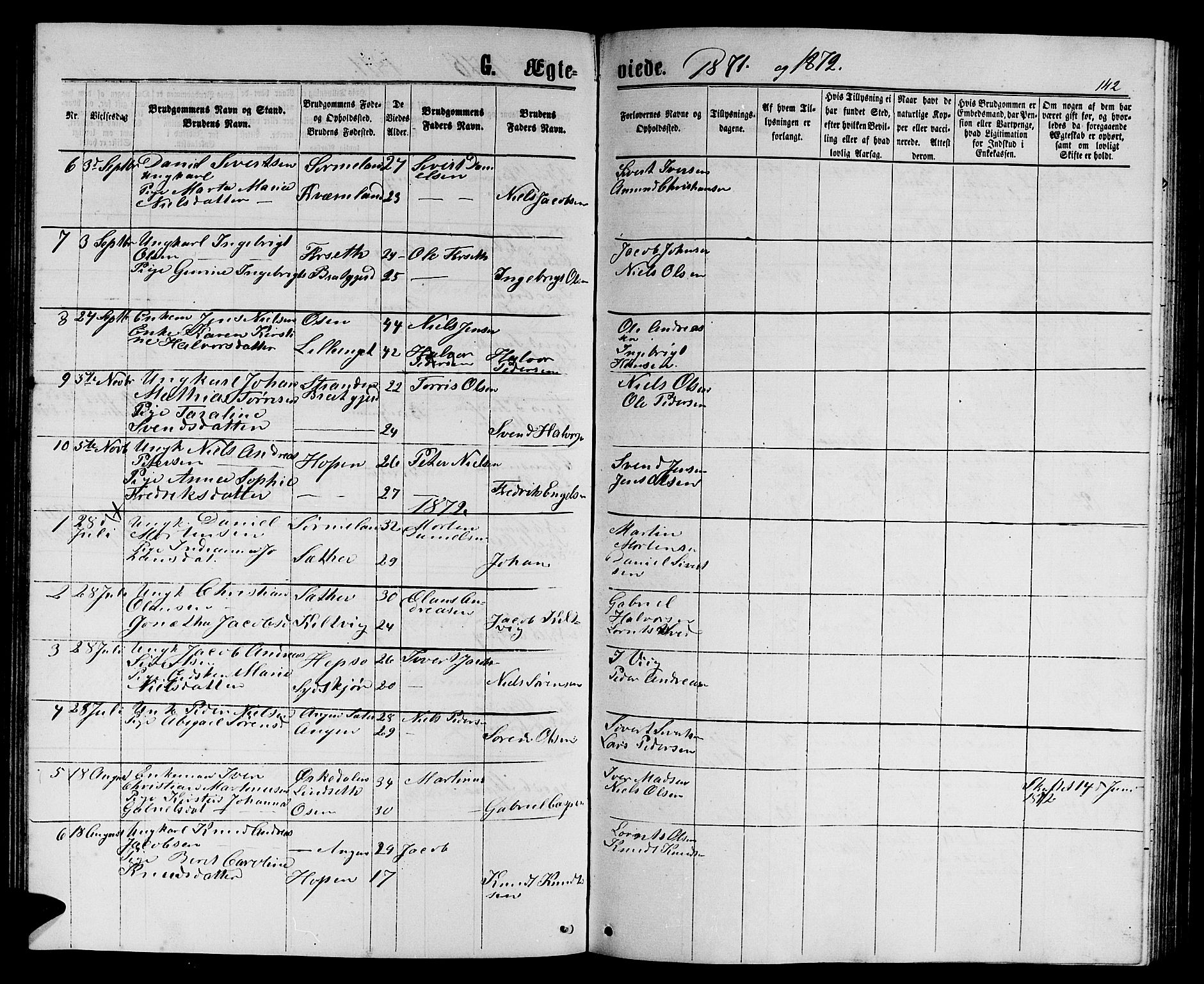 Ministerialprotokoller, klokkerbøker og fødselsregistre - Sør-Trøndelag, SAT/A-1456/658/L0725: Klokkerbok nr. 658C01, 1867-1882, s. 142