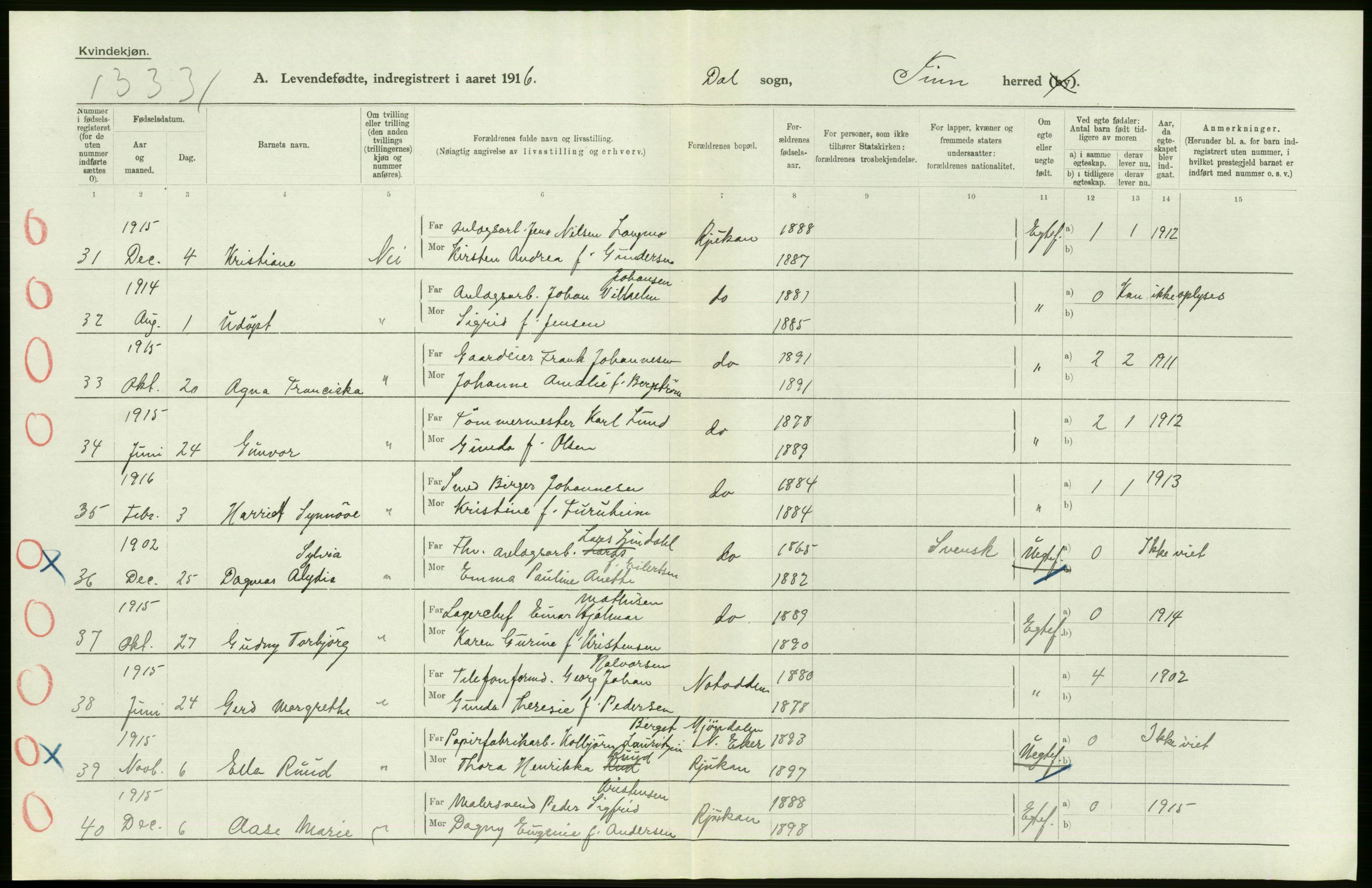 Statistisk sentralbyrå, Sosiodemografiske emner, Befolkning, RA/S-2228/D/Df/Dfb/Dfbf/L0022: Bratsberg amt: Levendefødte menn og kvinner. Bygder., 1916, s. 194