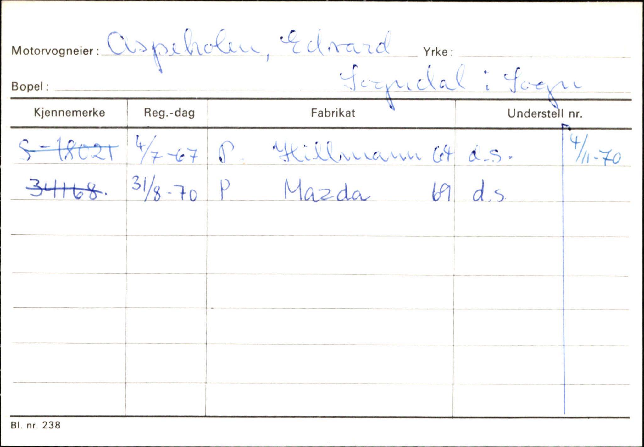 Statens vegvesen, Sogn og Fjordane vegkontor, AV/SAB-A-5301/4/F/L0124: Eigarregister Sogndal A-U, 1945-1975, s. 34