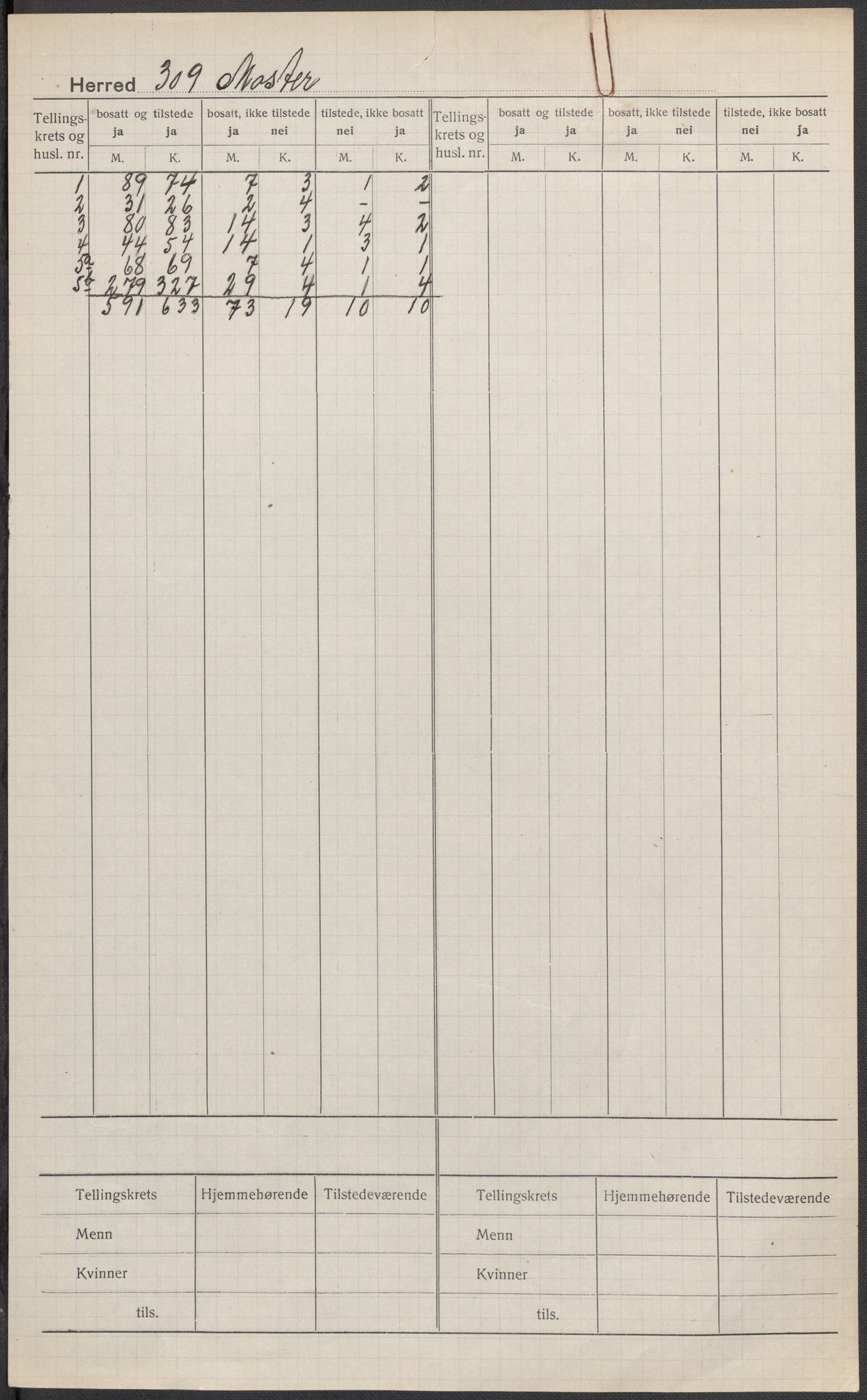 SAB, Folketelling 1920 for 1218 Moster herred, 1920, s. 1