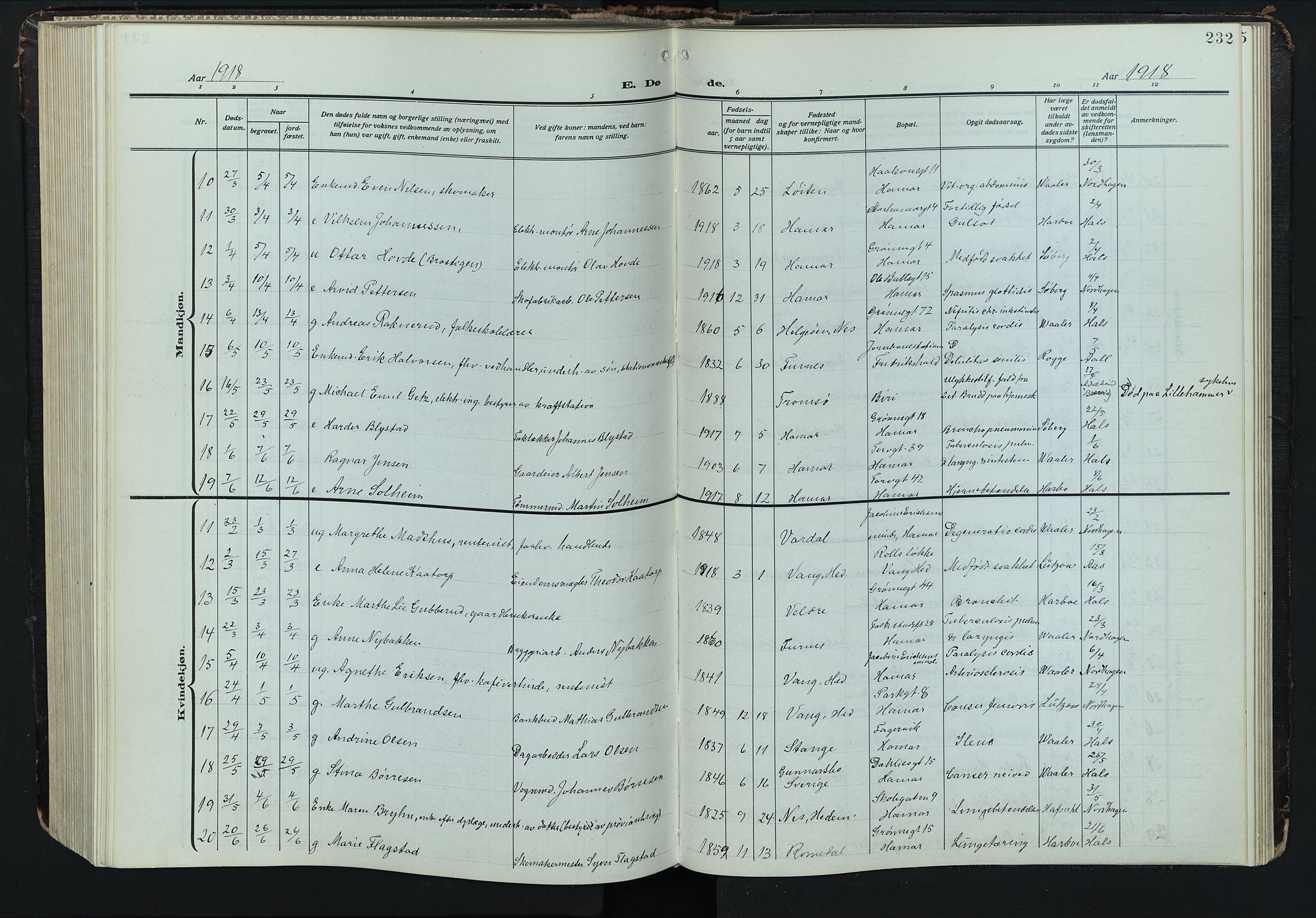 Hamar prestekontor, AV/SAH-DOMPH-002/H/Ha/Hab/L0004: Klokkerbok nr. 4, 1915-1942, s. 232