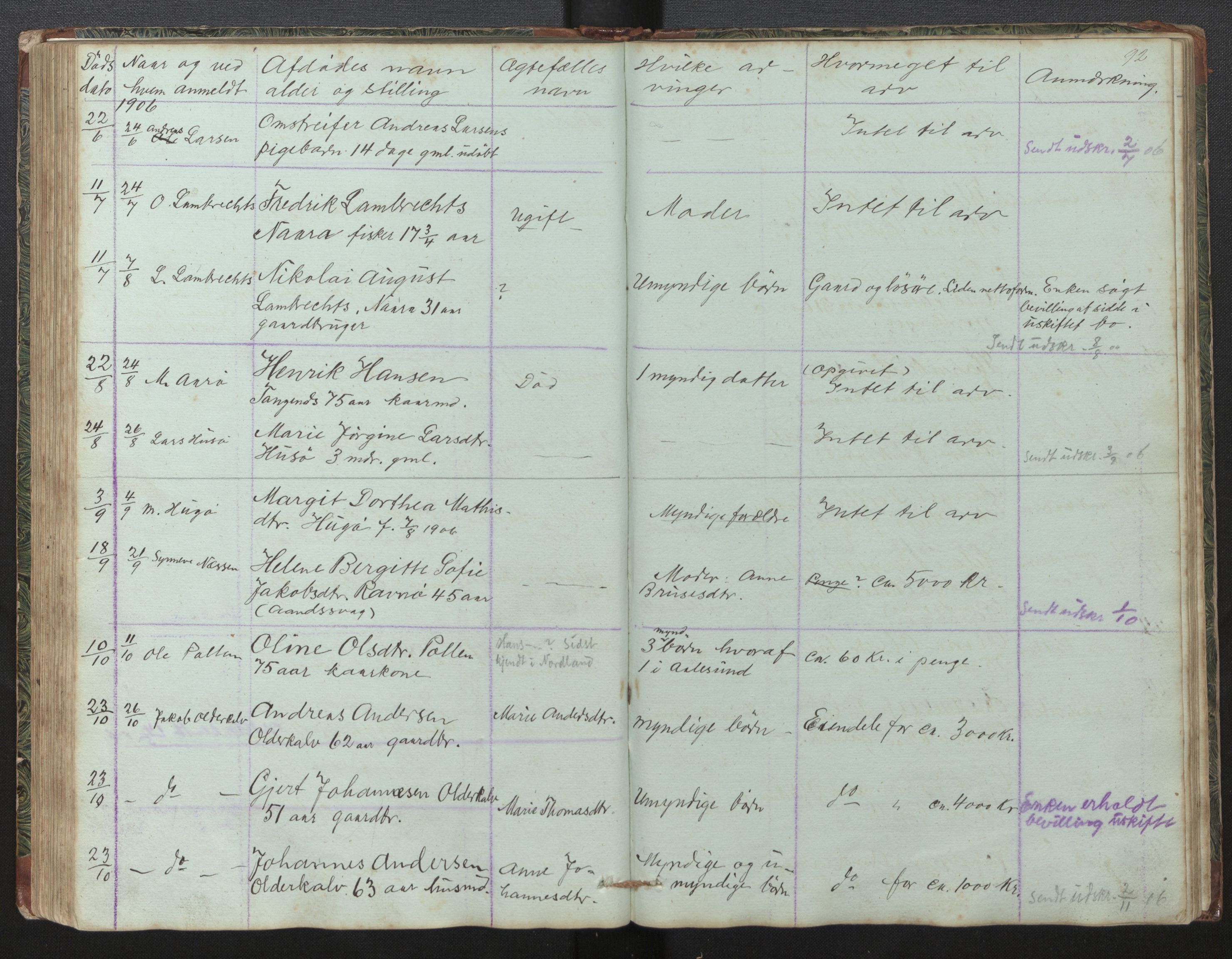 Lensmannen i Solund, AV/SAB-A-30001/0006/L0002: Dødsfallprotokoll, 1849-1923, s. 92