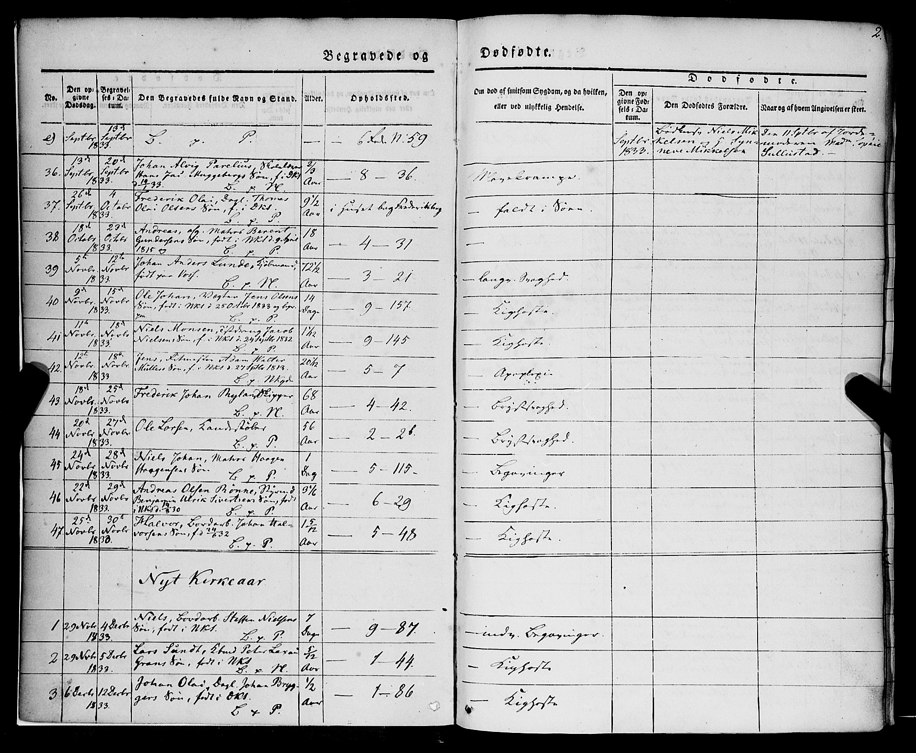 Nykirken Sokneprestembete, AV/SAB-A-77101/H/Haa/L0041: Ministerialbok nr. E 1, 1833-1850, s. 2