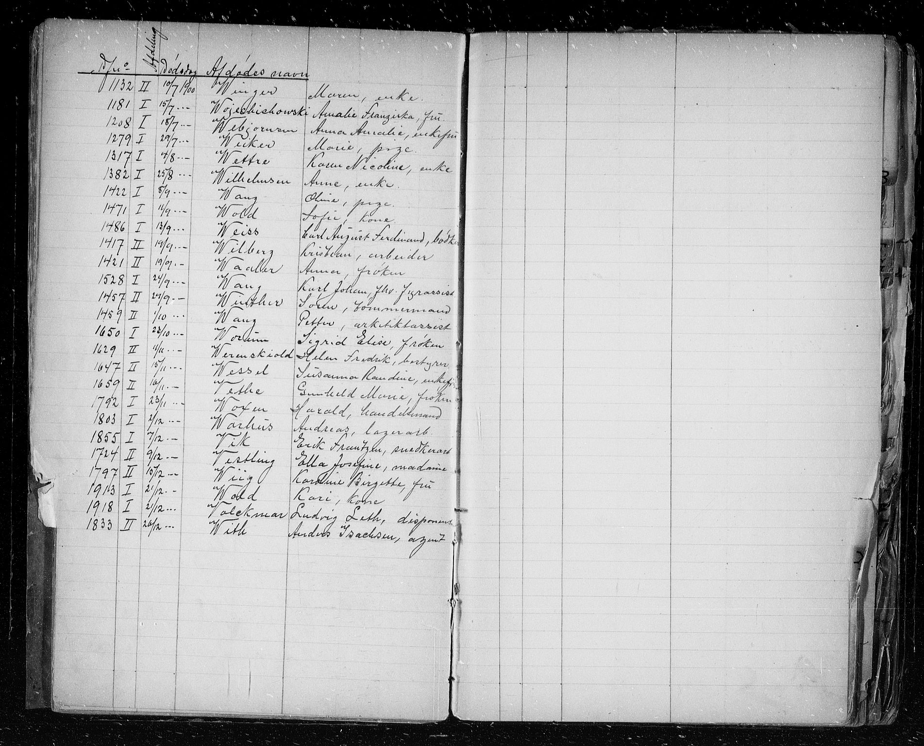 Oslo skifterett, AV/SAO-A-10383/F/Fa/Faa/L0002: Navneregister, 1900-1902