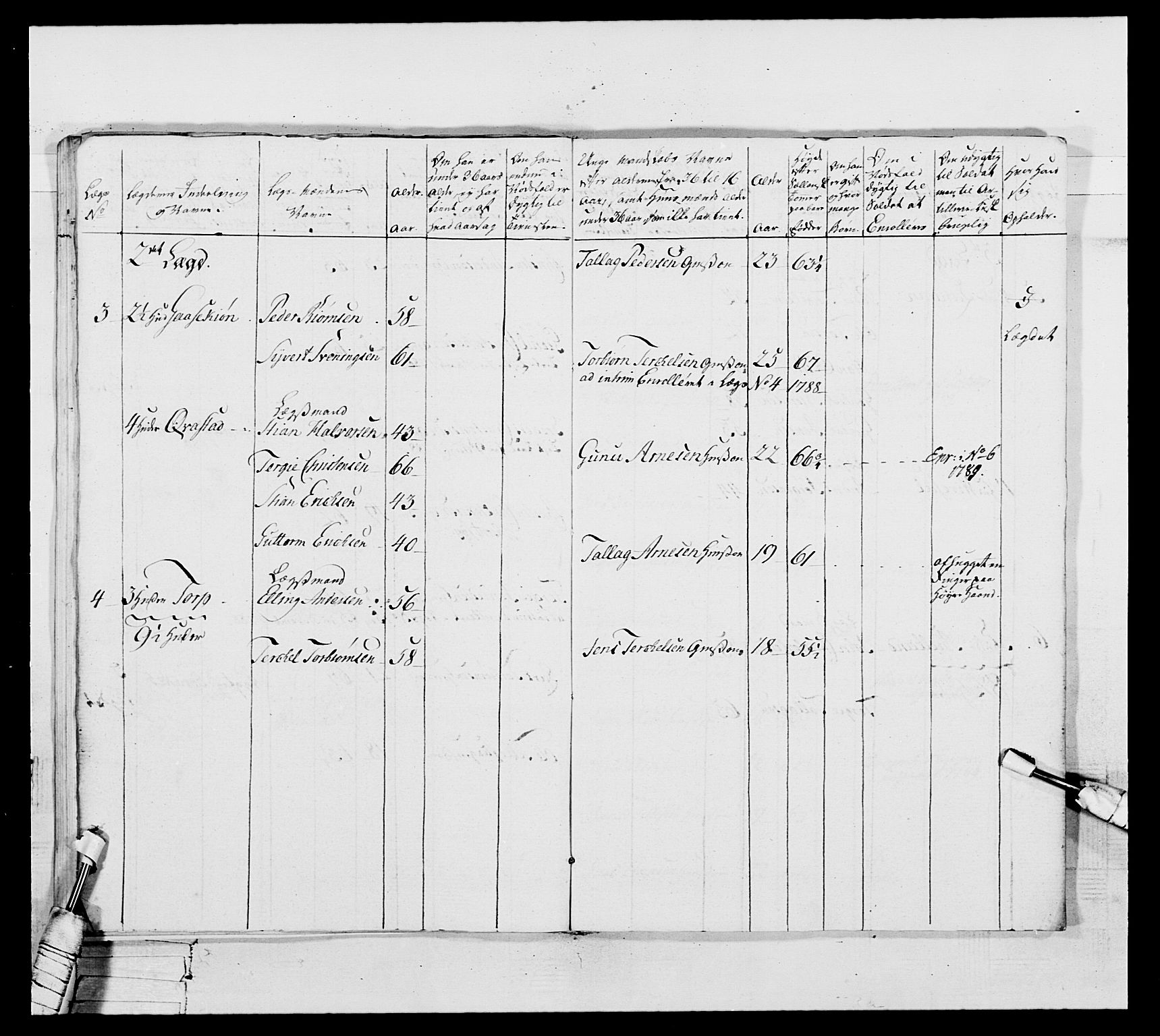 Generalitets- og kommissariatskollegiet, Det kongelige norske kommissariatskollegium, AV/RA-EA-5420/E/Eh/L0104: 1. Vesterlenske nasjonale infanteriregiment, 1789, s. 163