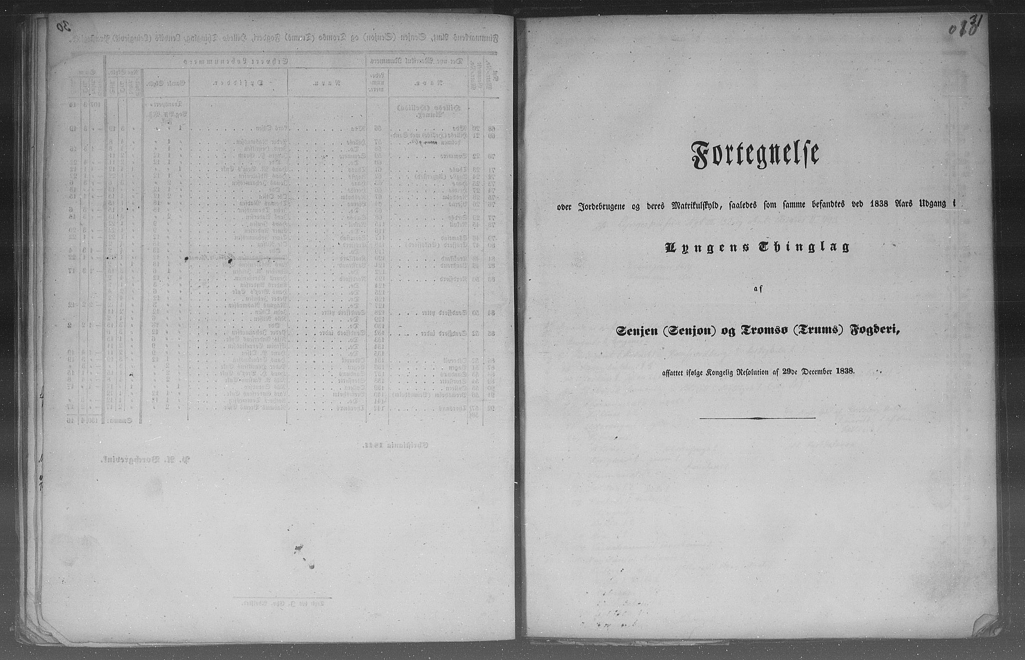 Rygh, RA/PA-0034/F/Fb/L0015/0003: Matrikkelen for 1838 / Matrikkelen for 1838 - Tromsø amt (Troms fylke), 1838, s. 31a