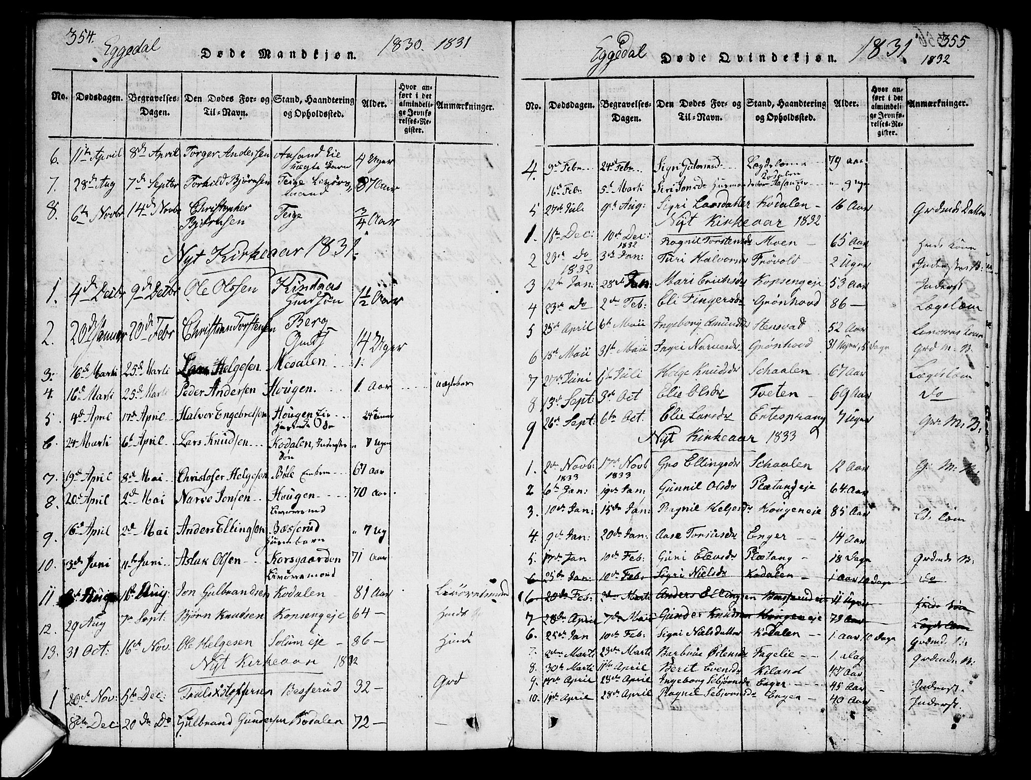 Sigdal kirkebøker, AV/SAKO-A-245/G/Ga/L0001: Klokkerbok nr. I 1 /2, 1816-1835, s. 354-355