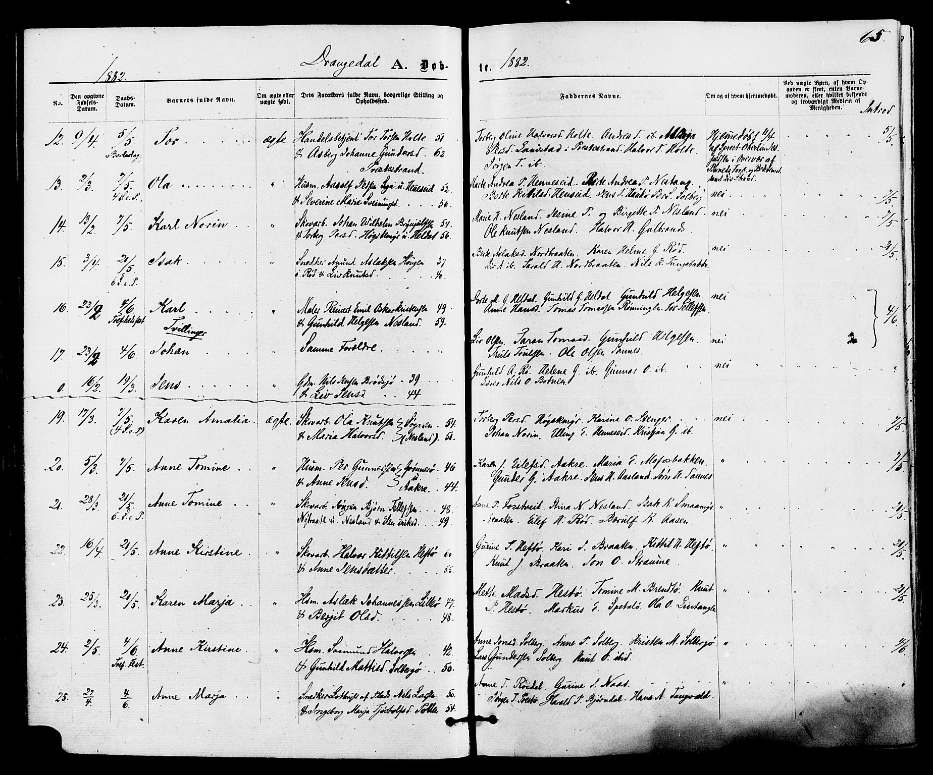 Drangedal kirkebøker, AV/SAKO-A-258/F/Fa/L0009: Ministerialbok nr. 9 /1, 1872-1884, s. 65