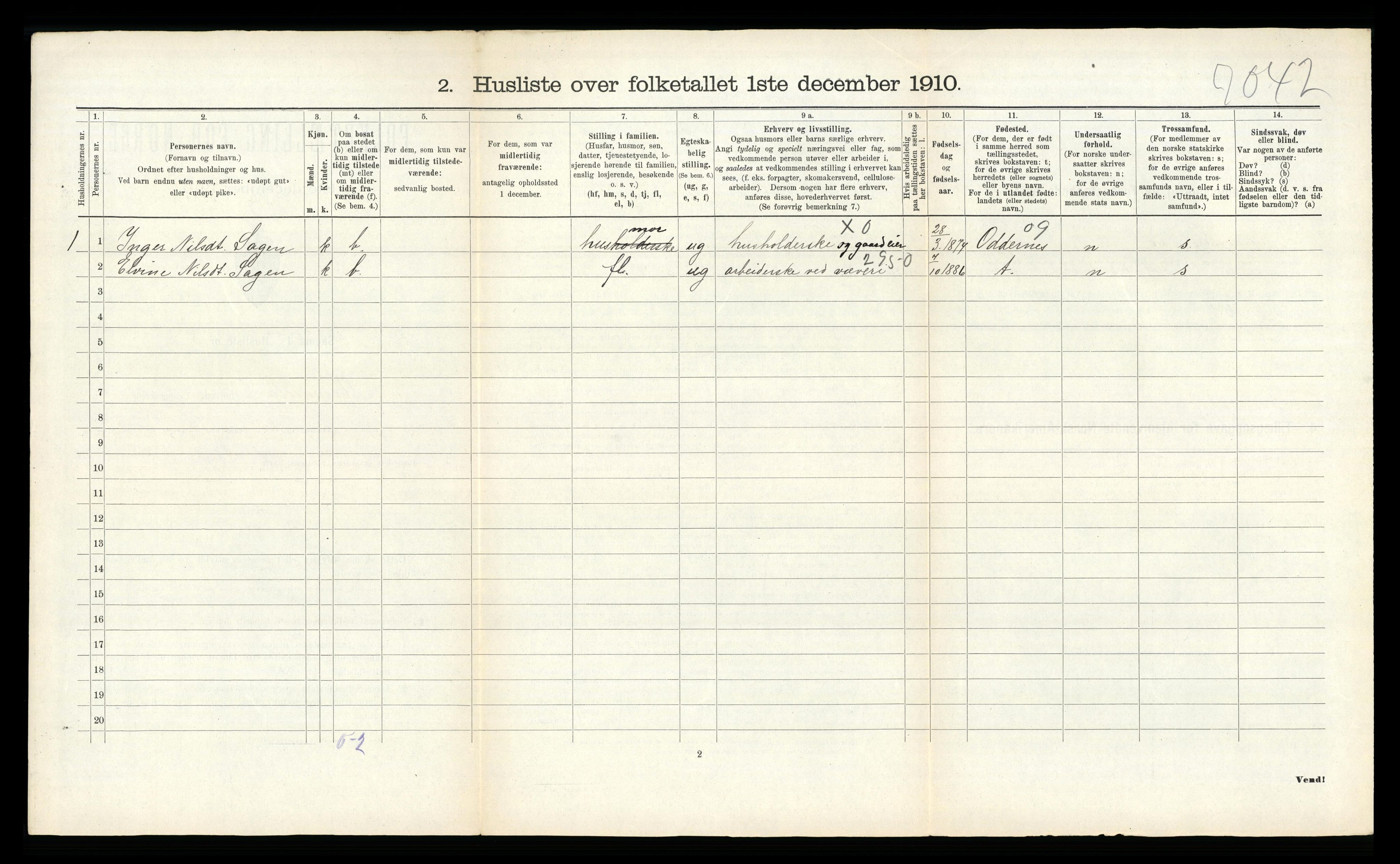 RA, Folketelling 1910 for 1014 Vennesla herred, 1910, s. 51