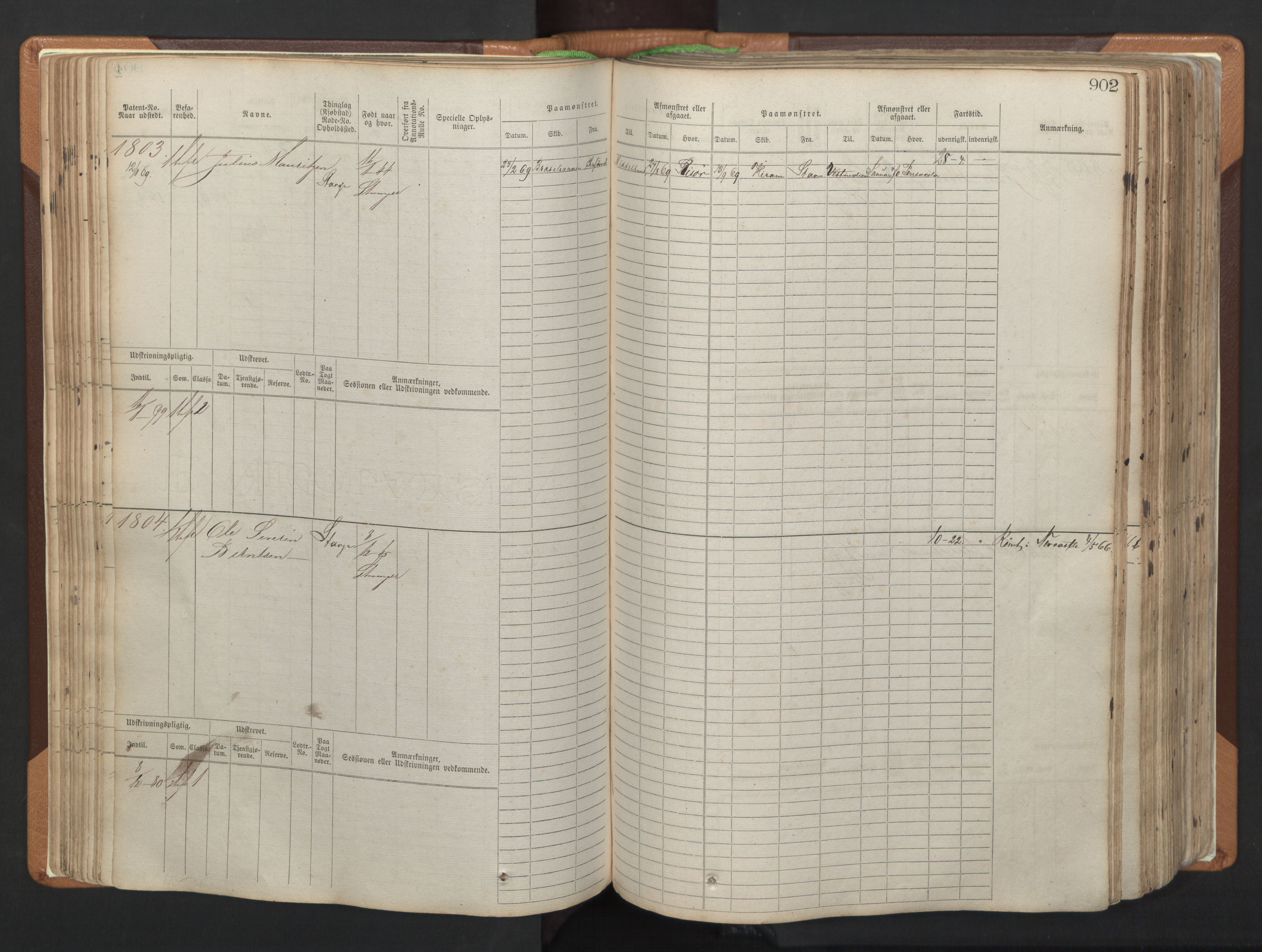 Stavanger sjømannskontor, SAST/A-102006/F/Fb/Fbb/L0006: Sjøfartshovedrulle, patentnr. 1607-2402 (del 3), 1869-1880, s. 101