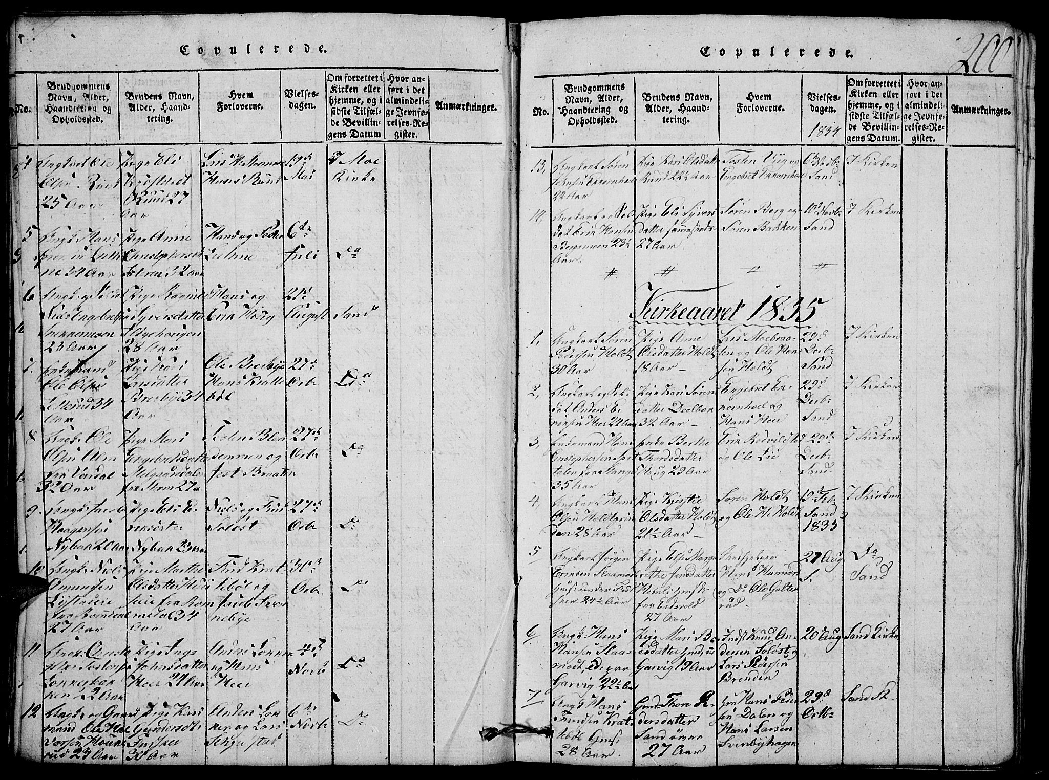 Nord-Odal prestekontor, AV/SAH-PREST-032/H/Ha/Hab/L0001: Klokkerbok nr. 1, 1819-1838, s. 200
