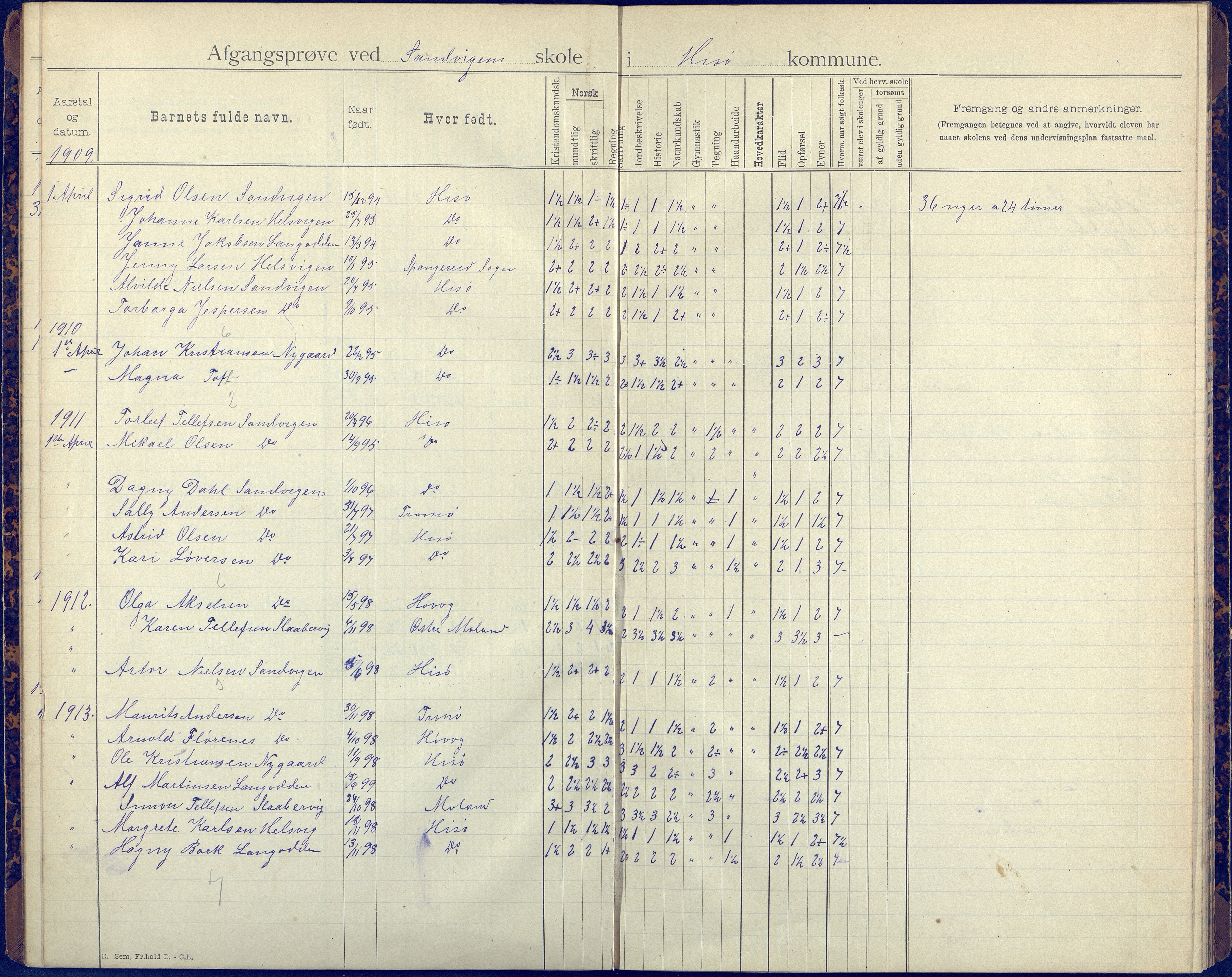 Hisøy kommune, Kolbjørnsvik Skole, AAKS/KA0922-550a/F02/L0001: Skoleprotokoll, 1886-1951