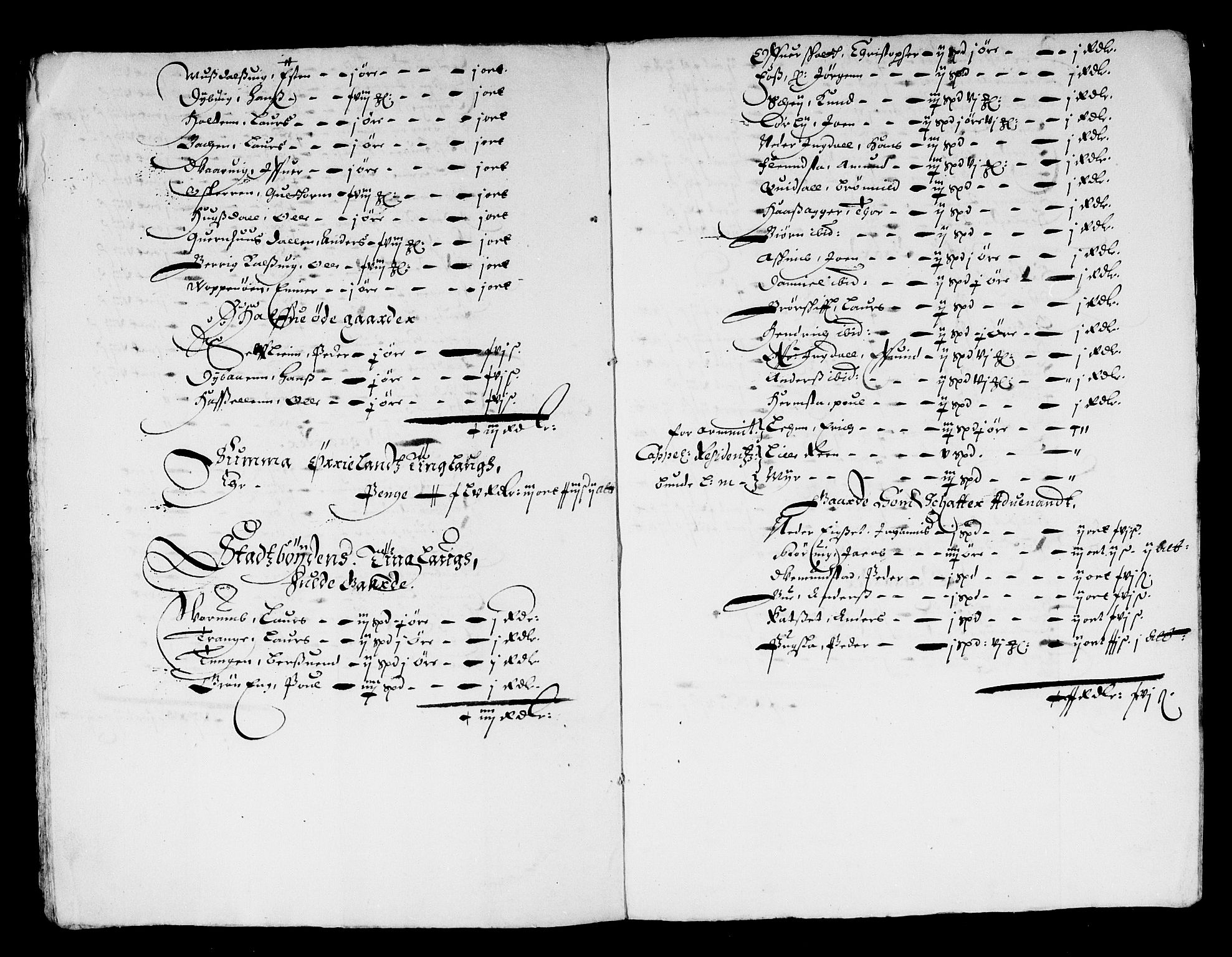 Rentekammeret inntil 1814, Reviderte regnskaper, Stiftamtstueregnskaper, Trondheim stiftamt og Nordland amt, AV/RA-EA-6044/R/Rd/L0006: Trondheim stiftamt, 1663