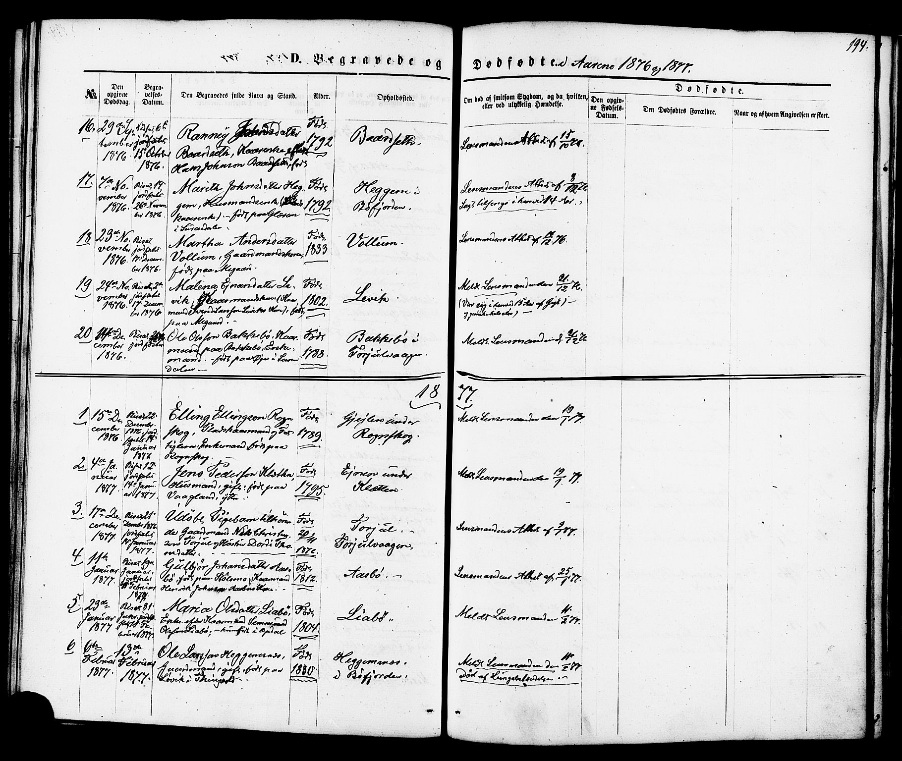 Ministerialprotokoller, klokkerbøker og fødselsregistre - Møre og Romsdal, SAT/A-1454/576/L0884: Ministerialbok nr. 576A02, 1865-1879, s. 194
