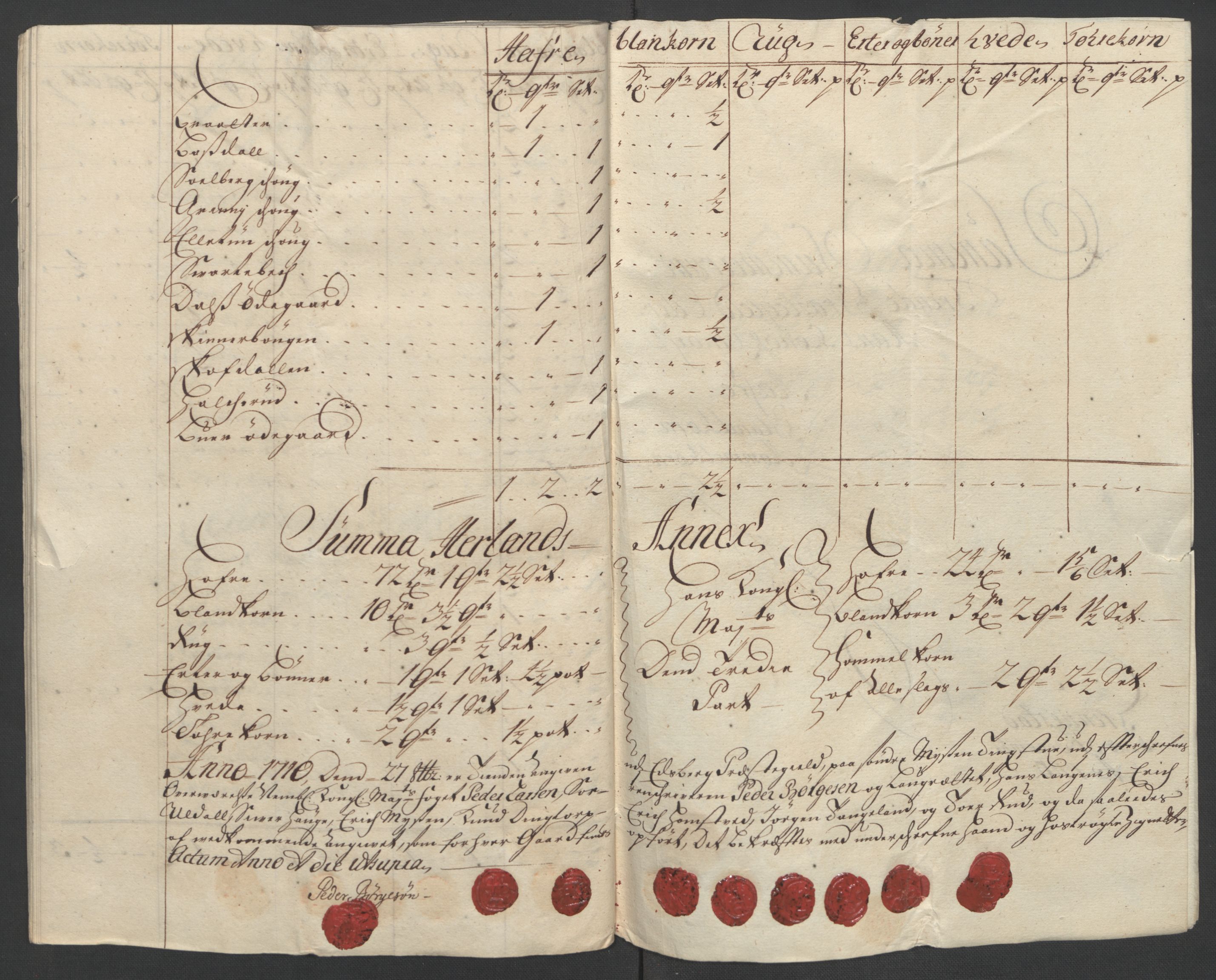 Rentekammeret inntil 1814, Reviderte regnskaper, Fogderegnskap, AV/RA-EA-4092/R07/L0302: Fogderegnskap Rakkestad, Heggen og Frøland, 1710, s. 449