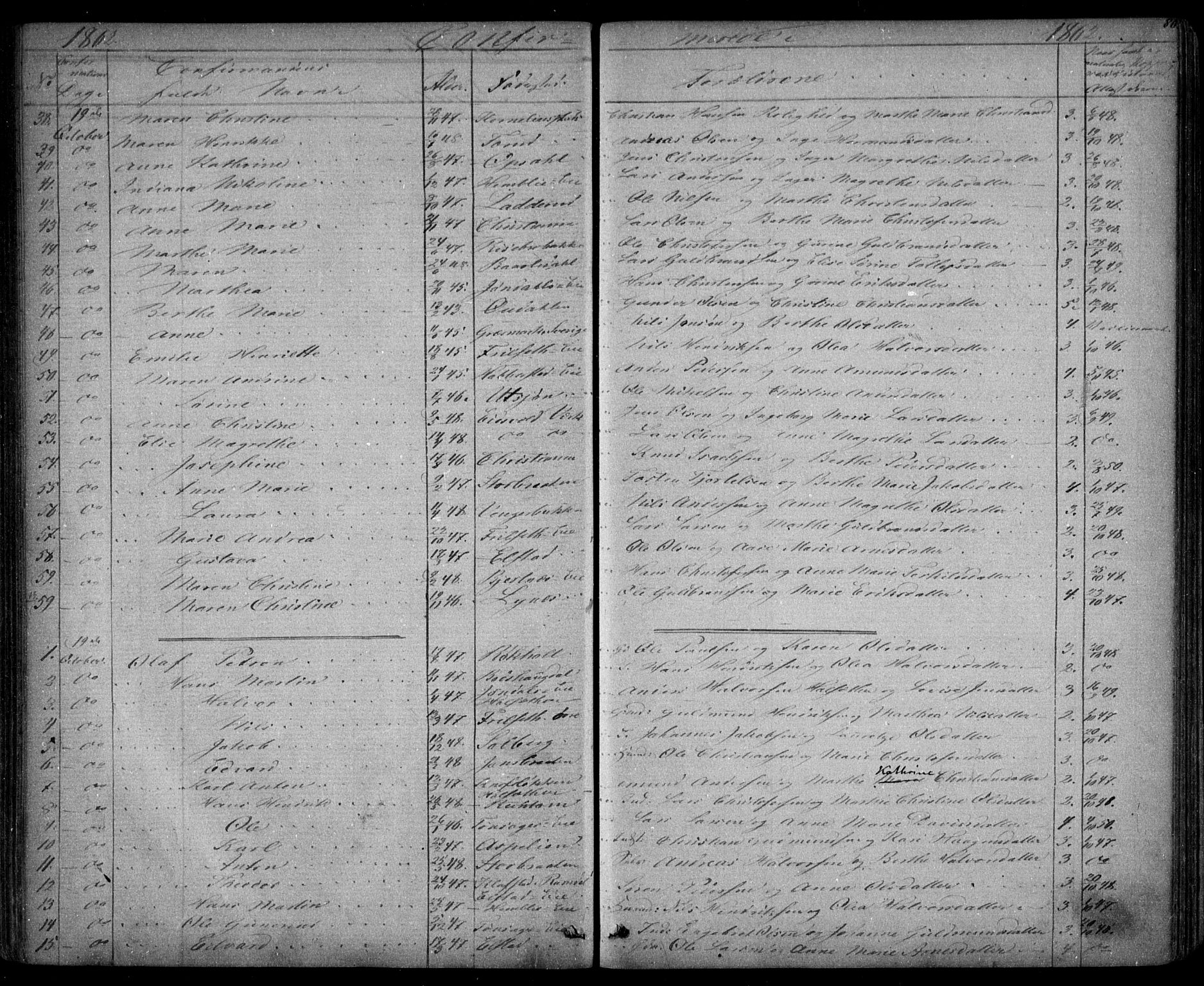 Eidsvoll prestekontor Kirkebøker, SAO/A-10888/G/Ga/L0001: Klokkerbok nr. I 1, 1861-1866, s. 86