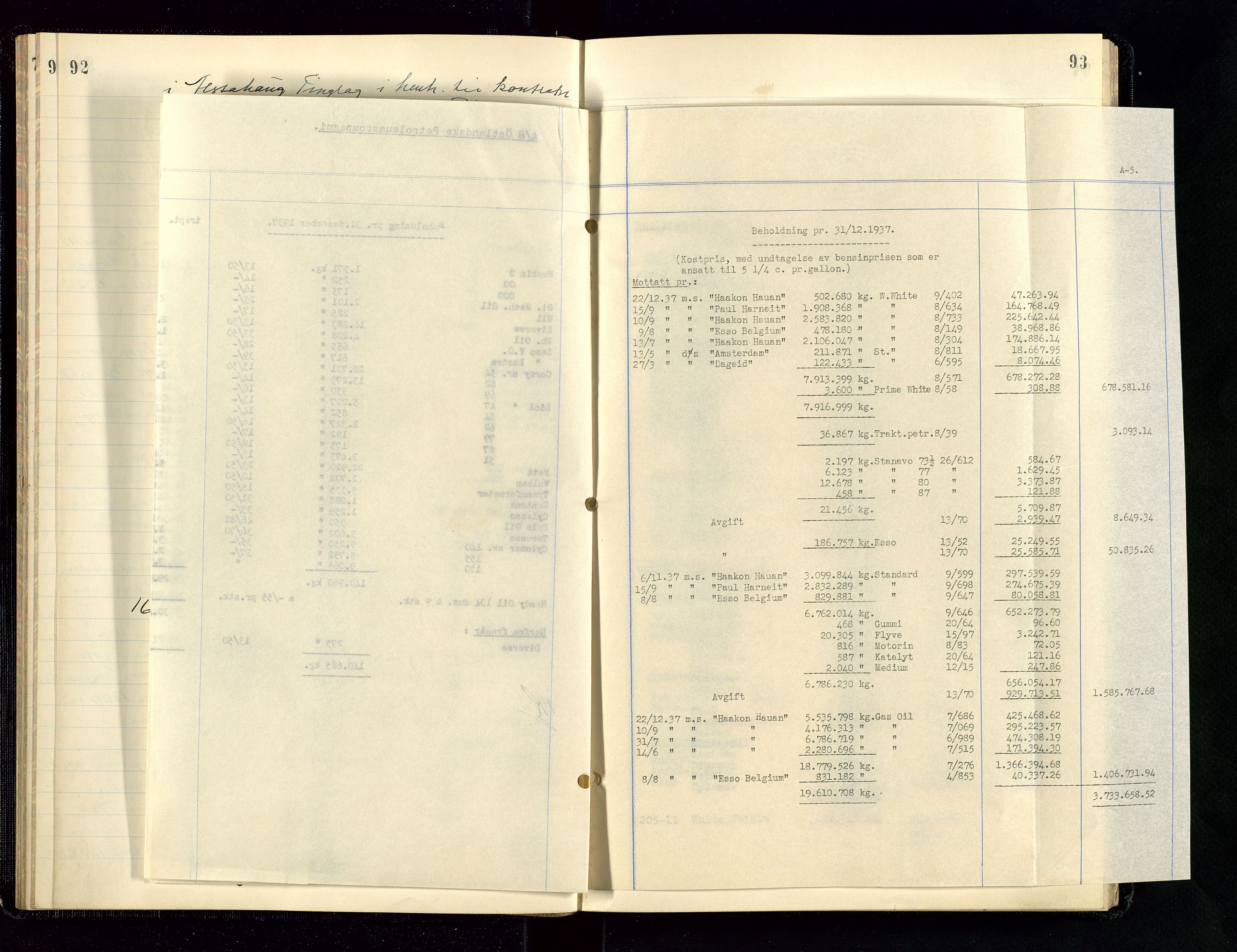 PA 1534 - Østlandske Petroleumscompagni A/S, AV/SAST-A-101954/A/Aa/L0004/0003: Direksjonsprotokoller / Den Administrerende Direksjon alle selskaper (referatprotokoll), 1936-1943
