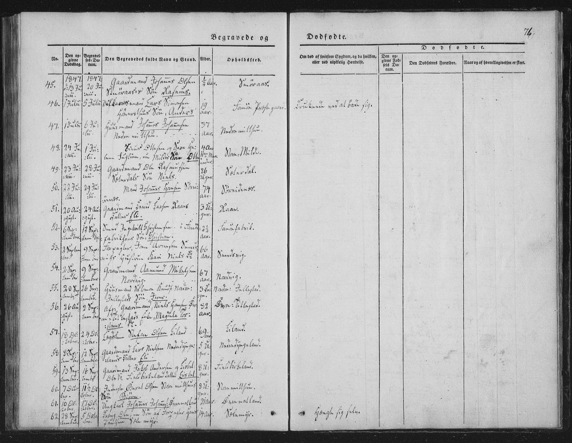 Fana Sokneprestembete, AV/SAB-A-75101/H/Haa/Haaa/L0010: Ministerialbok nr. A 10, 1841-1851, s. 71