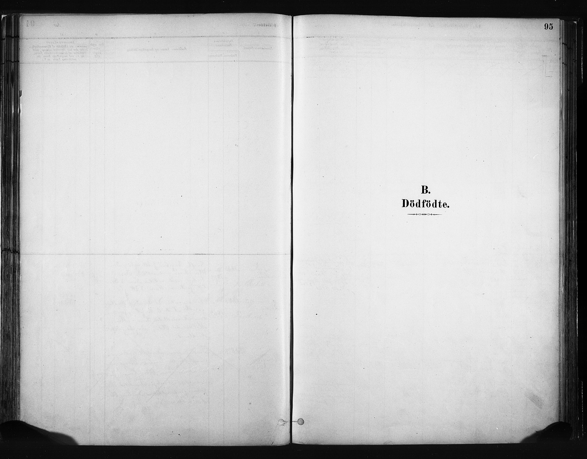 Vang prestekontor, Valdres, AV/SAH-PREST-140/H/Ha/L0008: Ministerialbok nr. 8, 1882-1910, s. 95