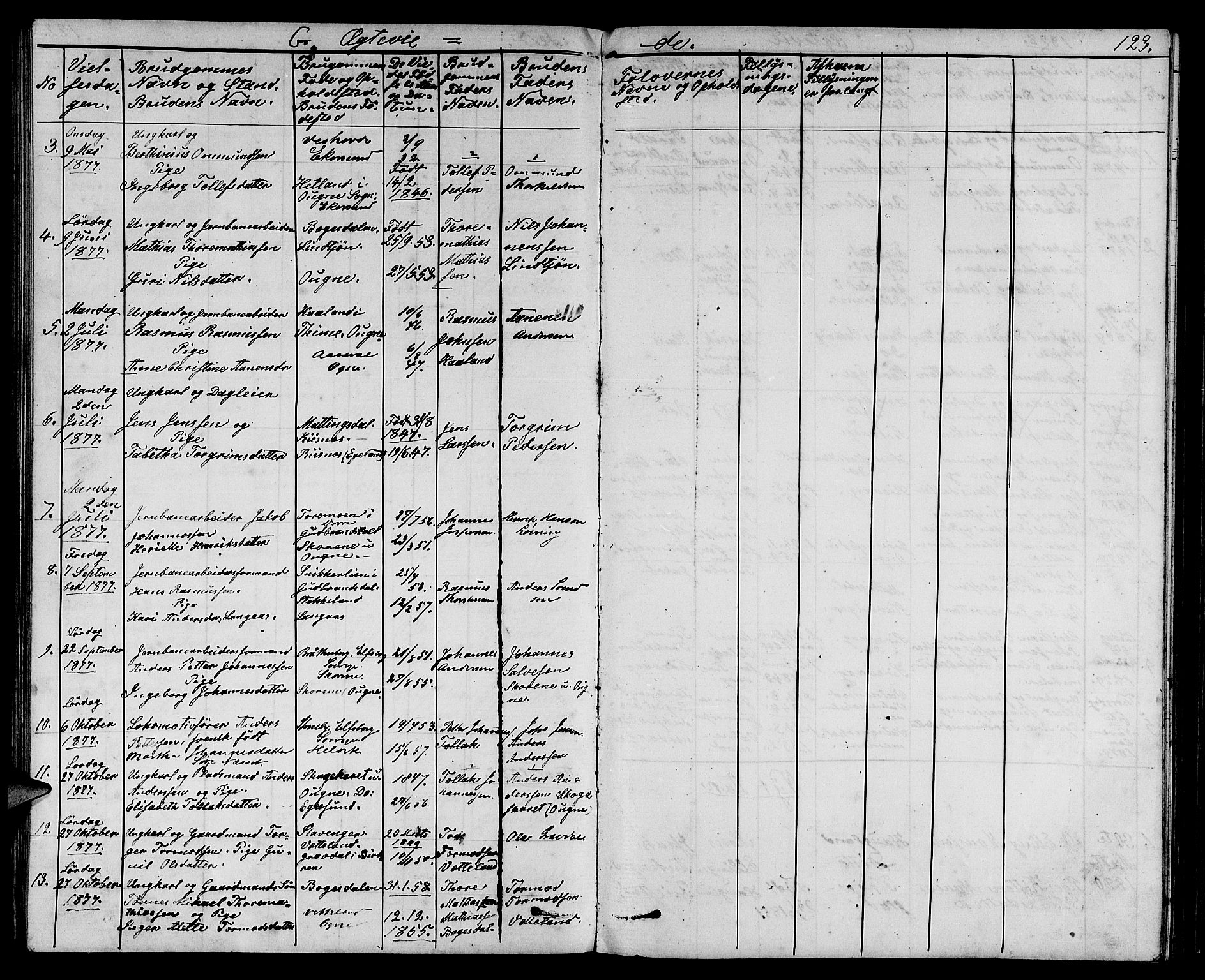 Eigersund sokneprestkontor, AV/SAST-A-101807/S09/L0006: Klokkerbok nr. B 6, 1876-1889, s. 123